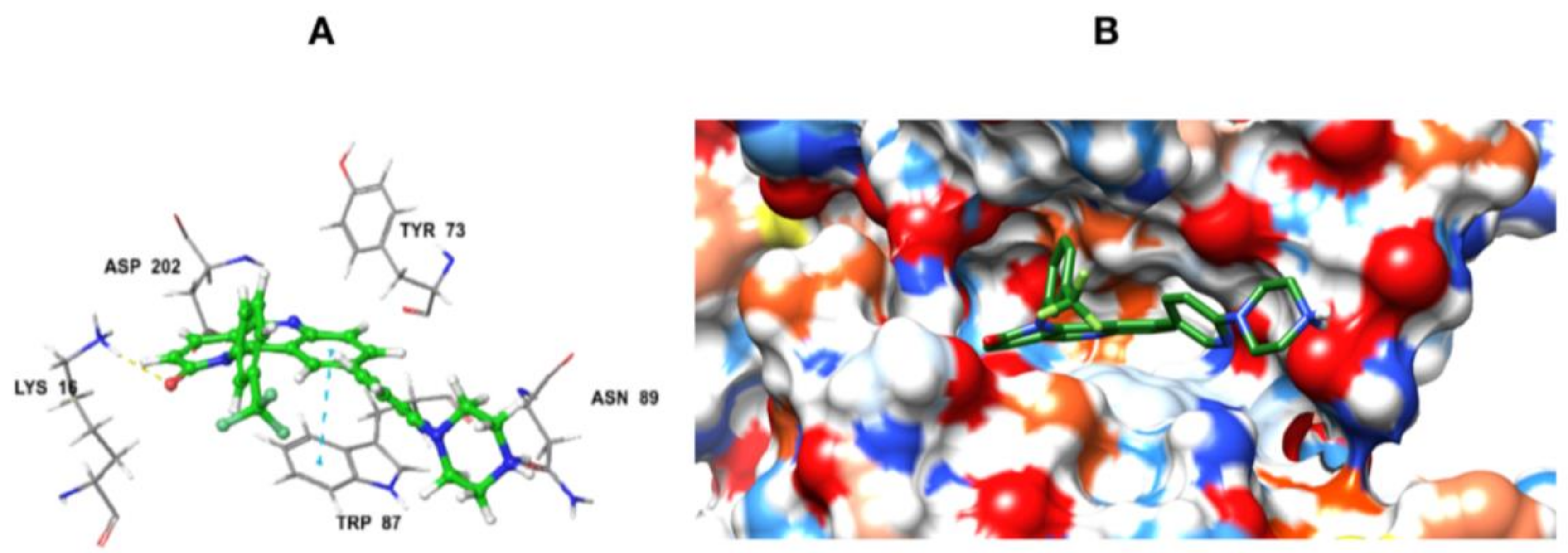 Molecules 23 00992 g006