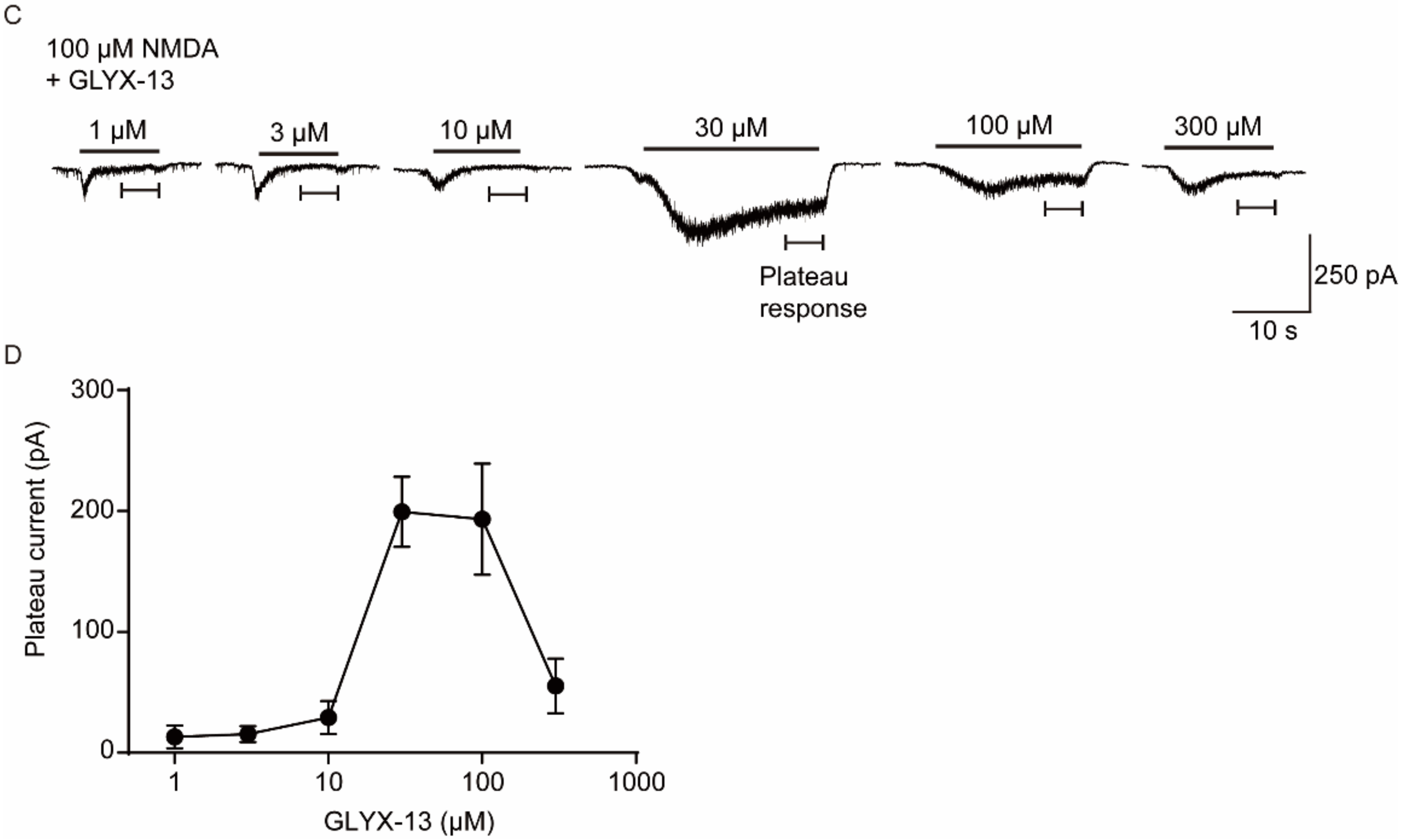 Molecules 23 00996 g005b