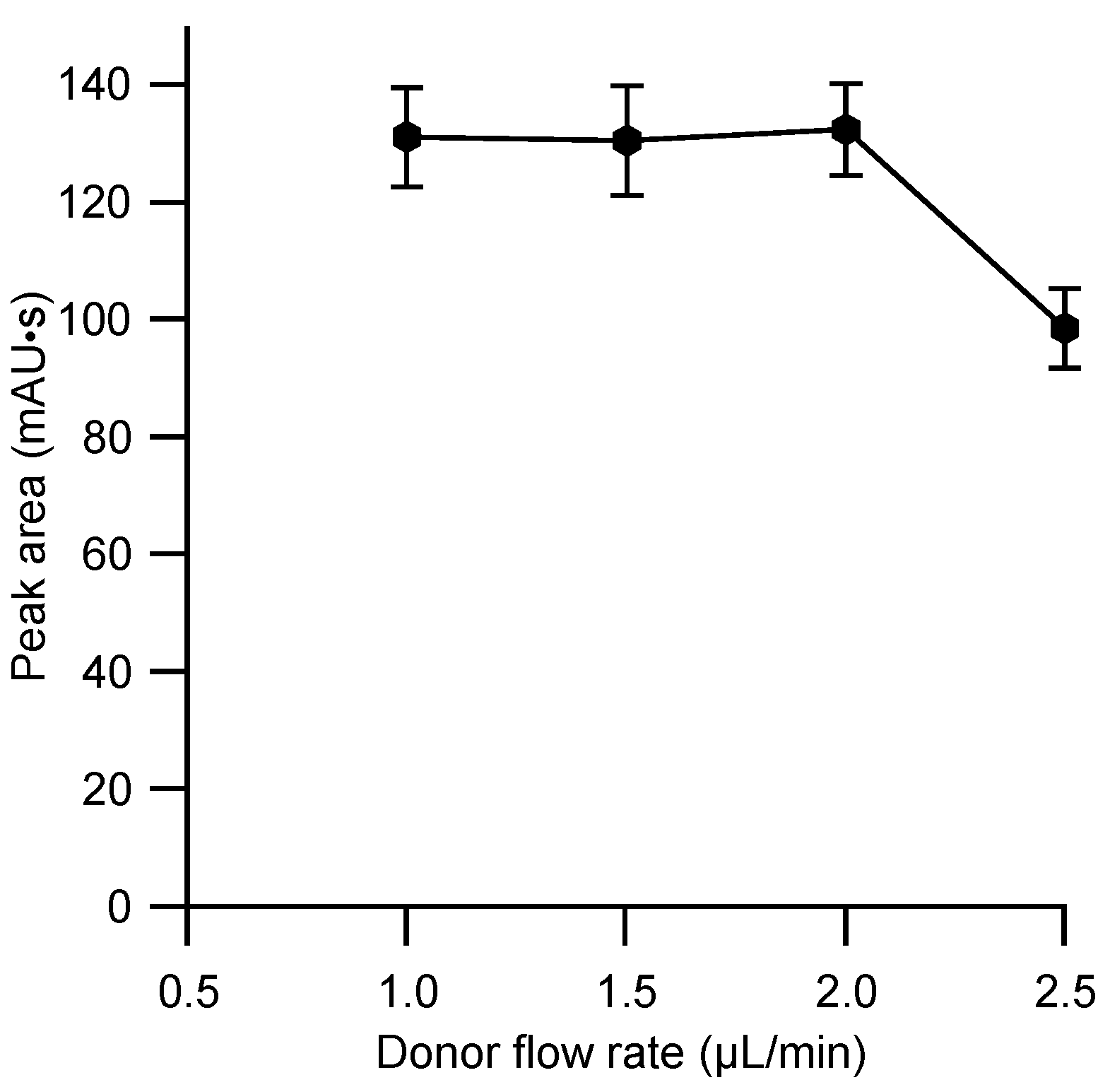 Molecules 23 01000 g004