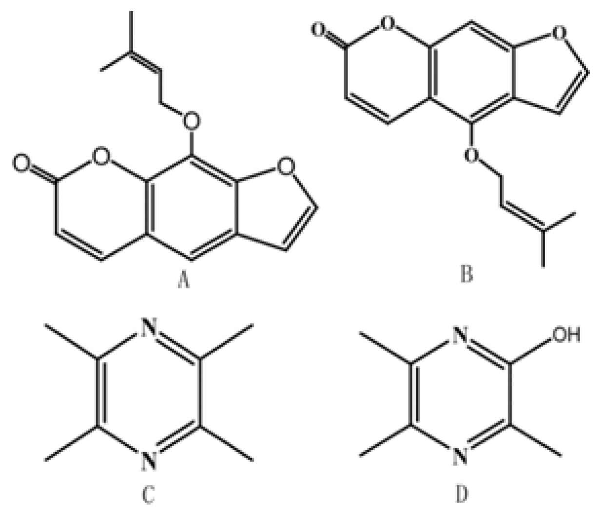 Molecules 23 01004 g001