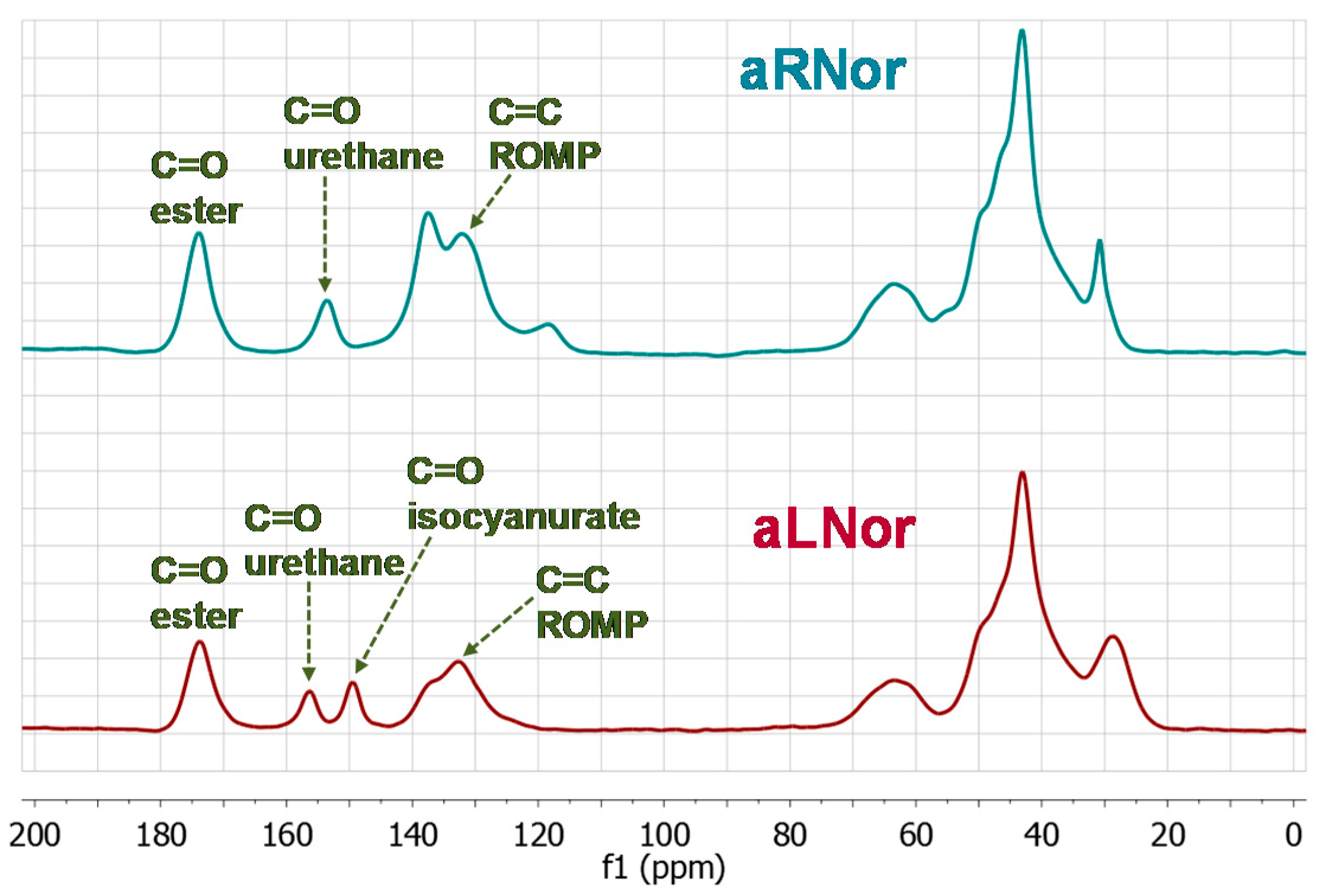 Molecules 23 01007 g009 Molecules 23 01007 g009