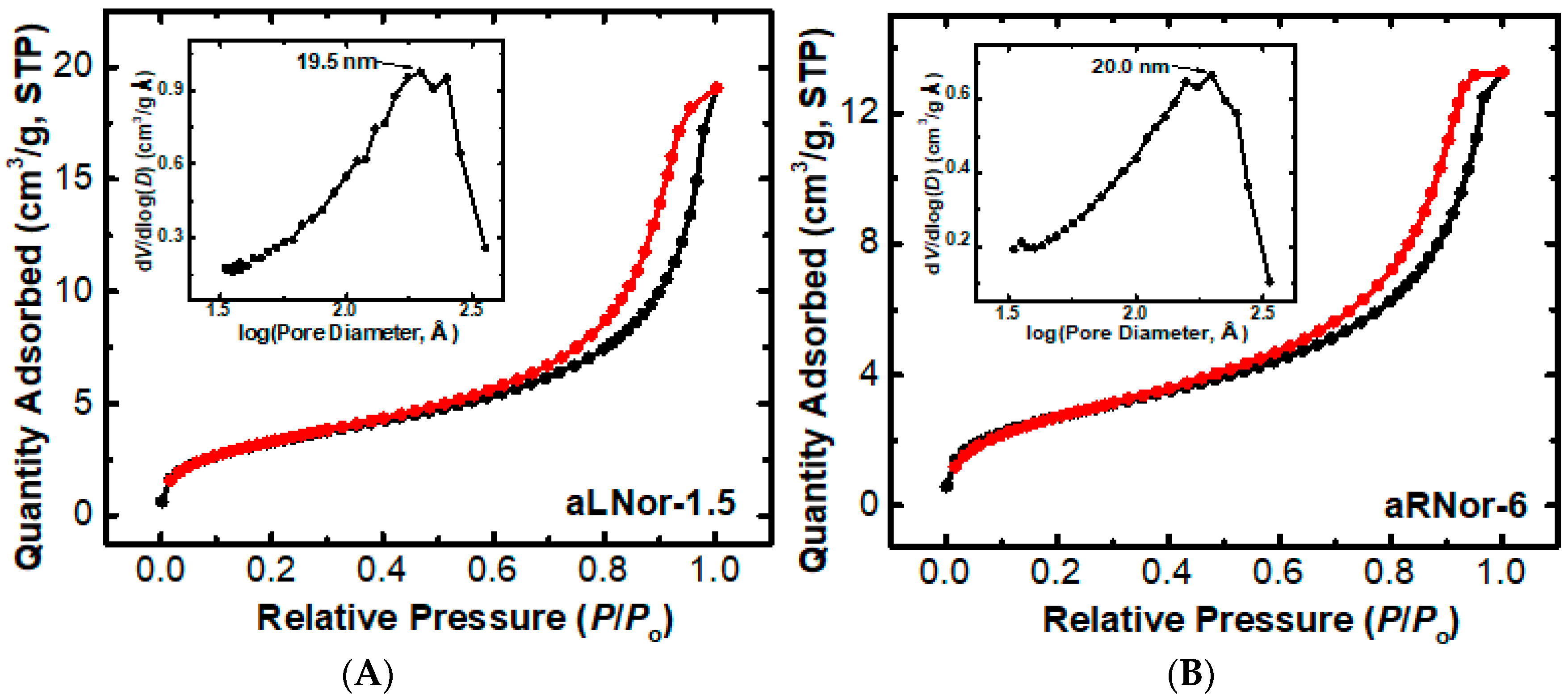 Molecules 23 01007 g011 Molecules 23 01007 g011