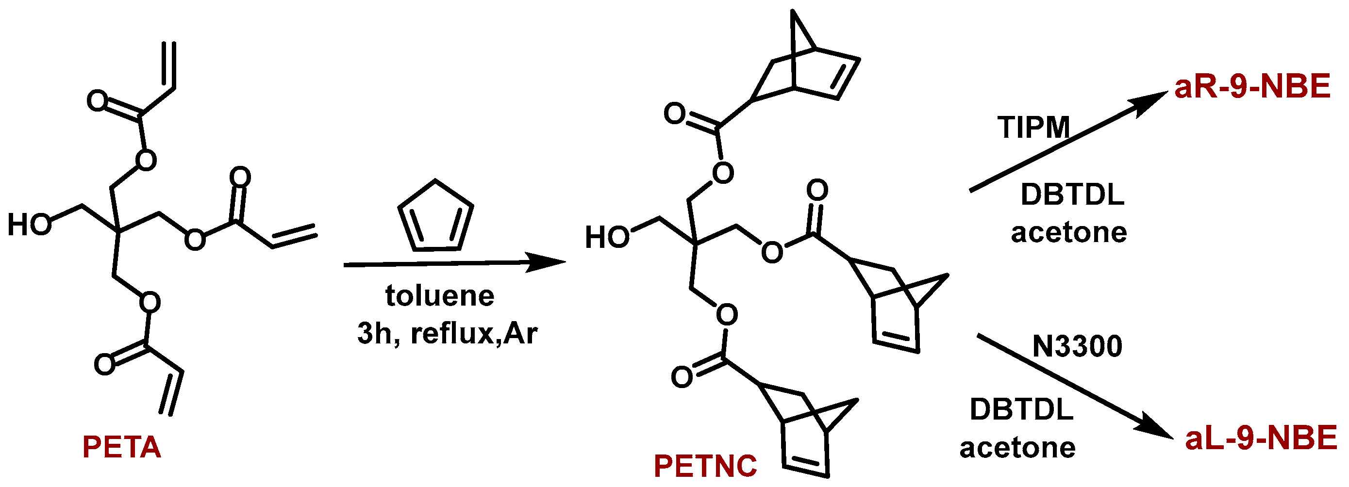 Molecules 23 01007 sch002 Molecules 23 01007 sch002