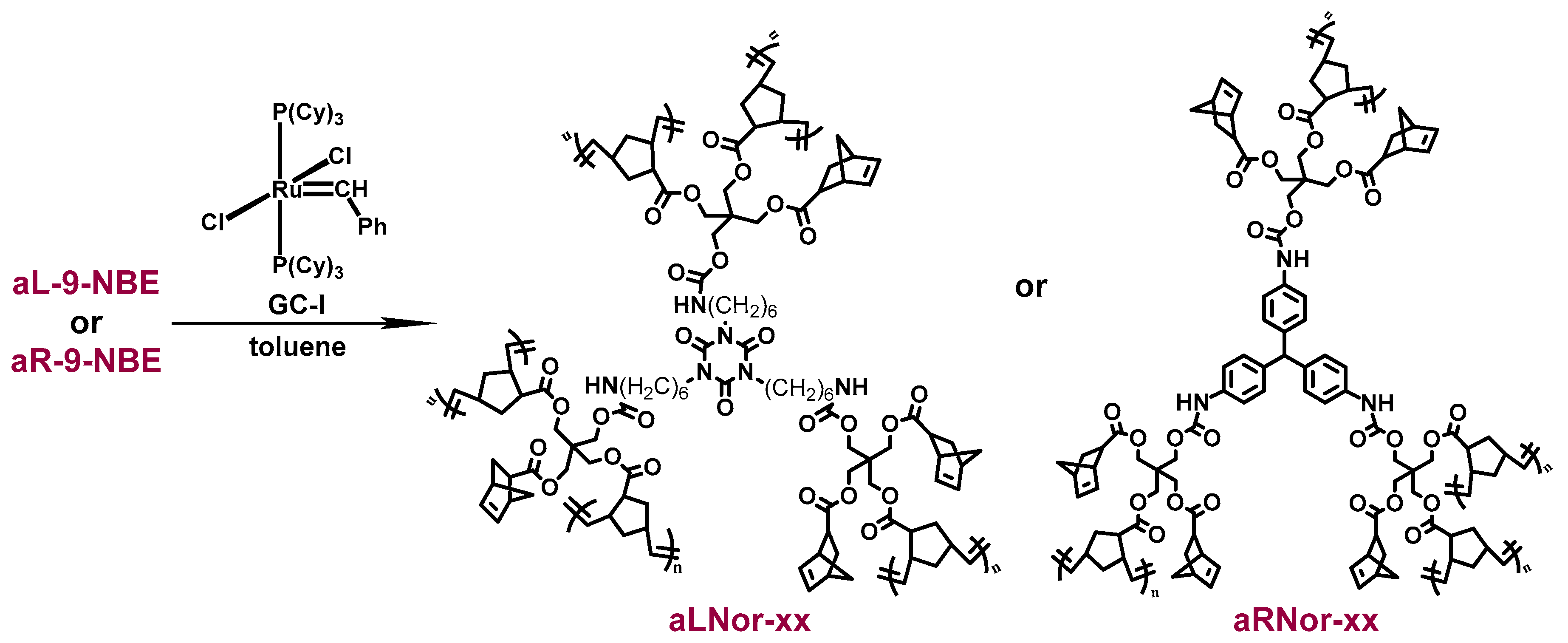 Molecules 23 01007 sch003 Molecules 23 01007 sch003