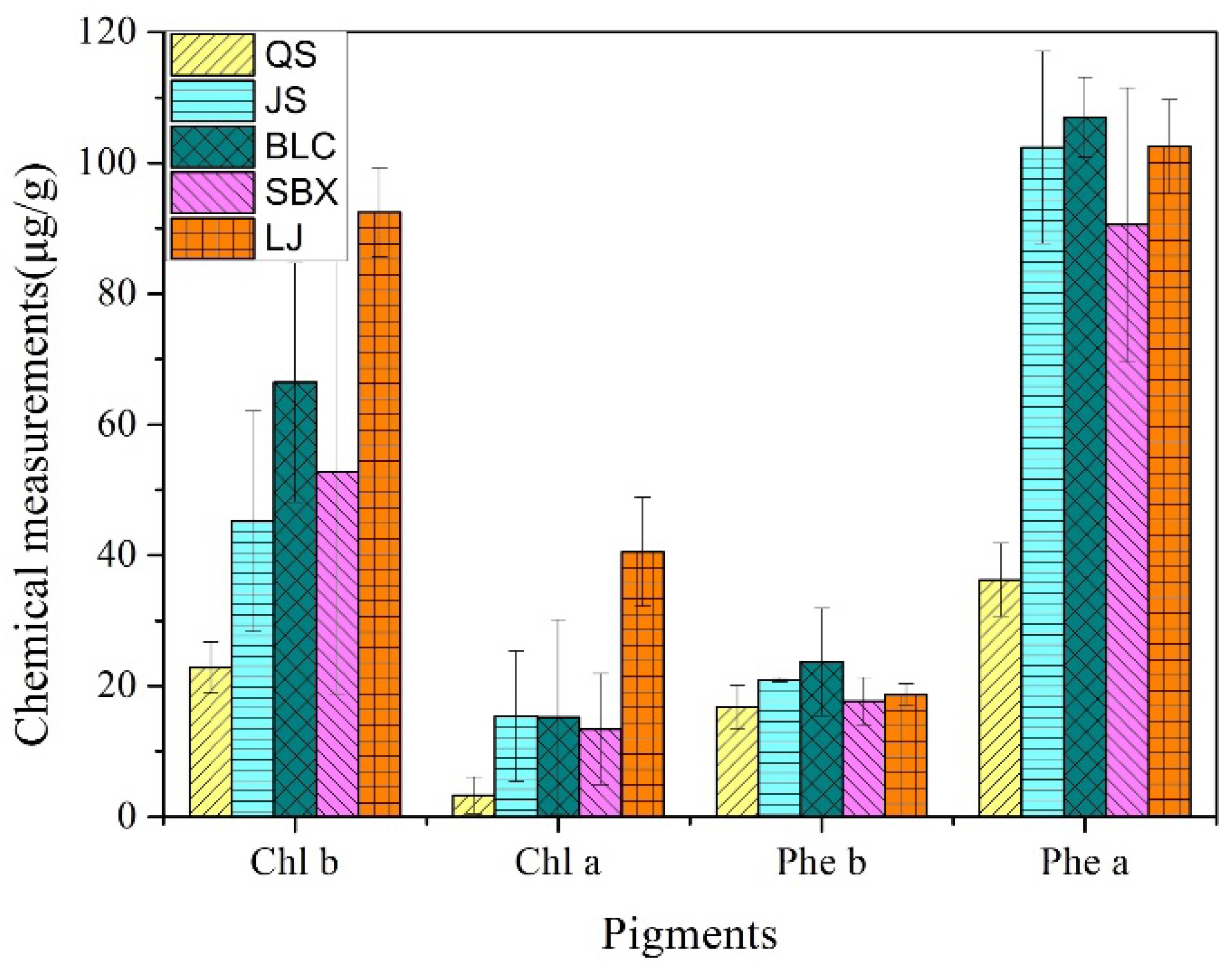 Molecules 23 01010 g002