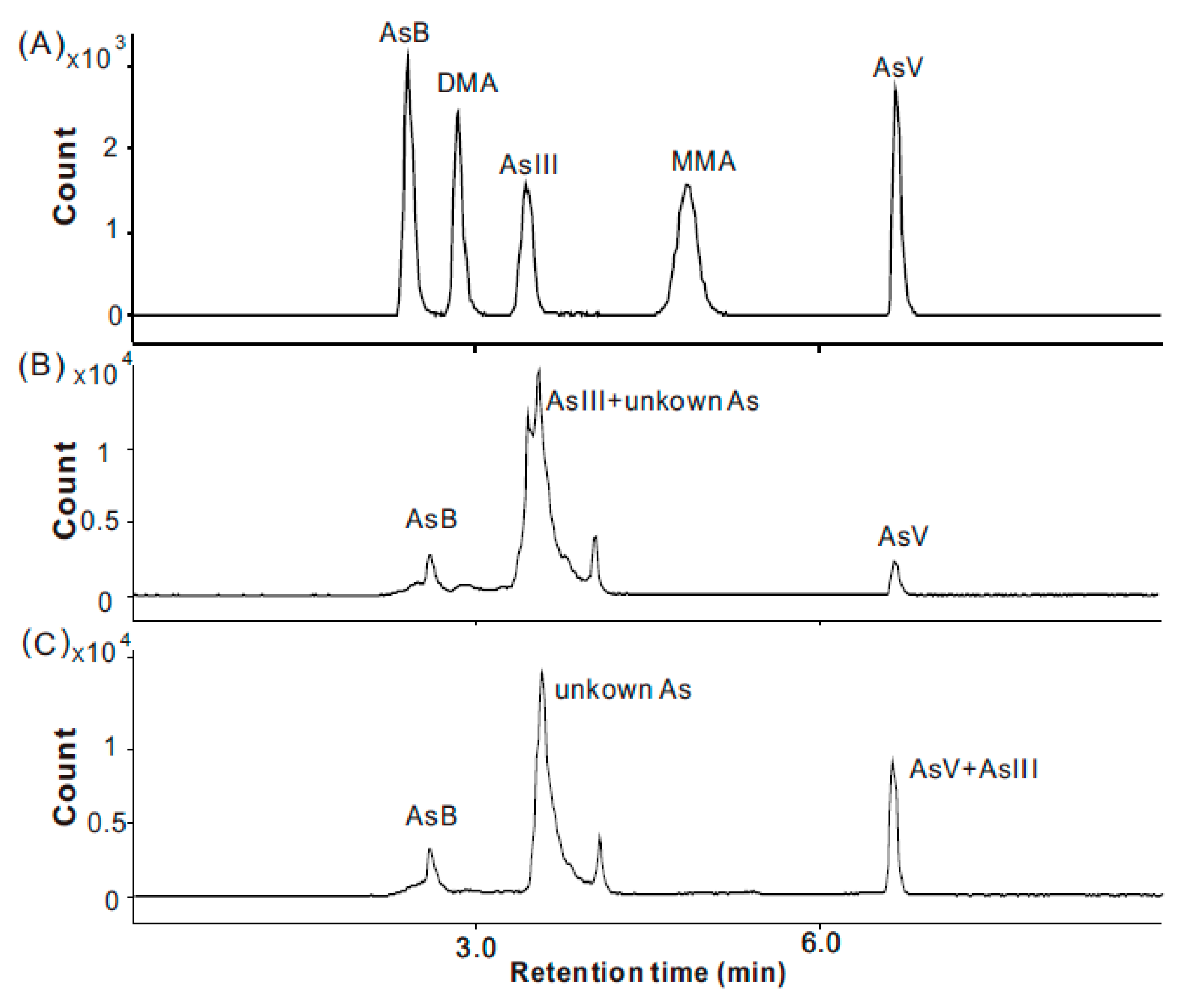 Molecules 23 01012 g004 Molecules 23 01012 g004