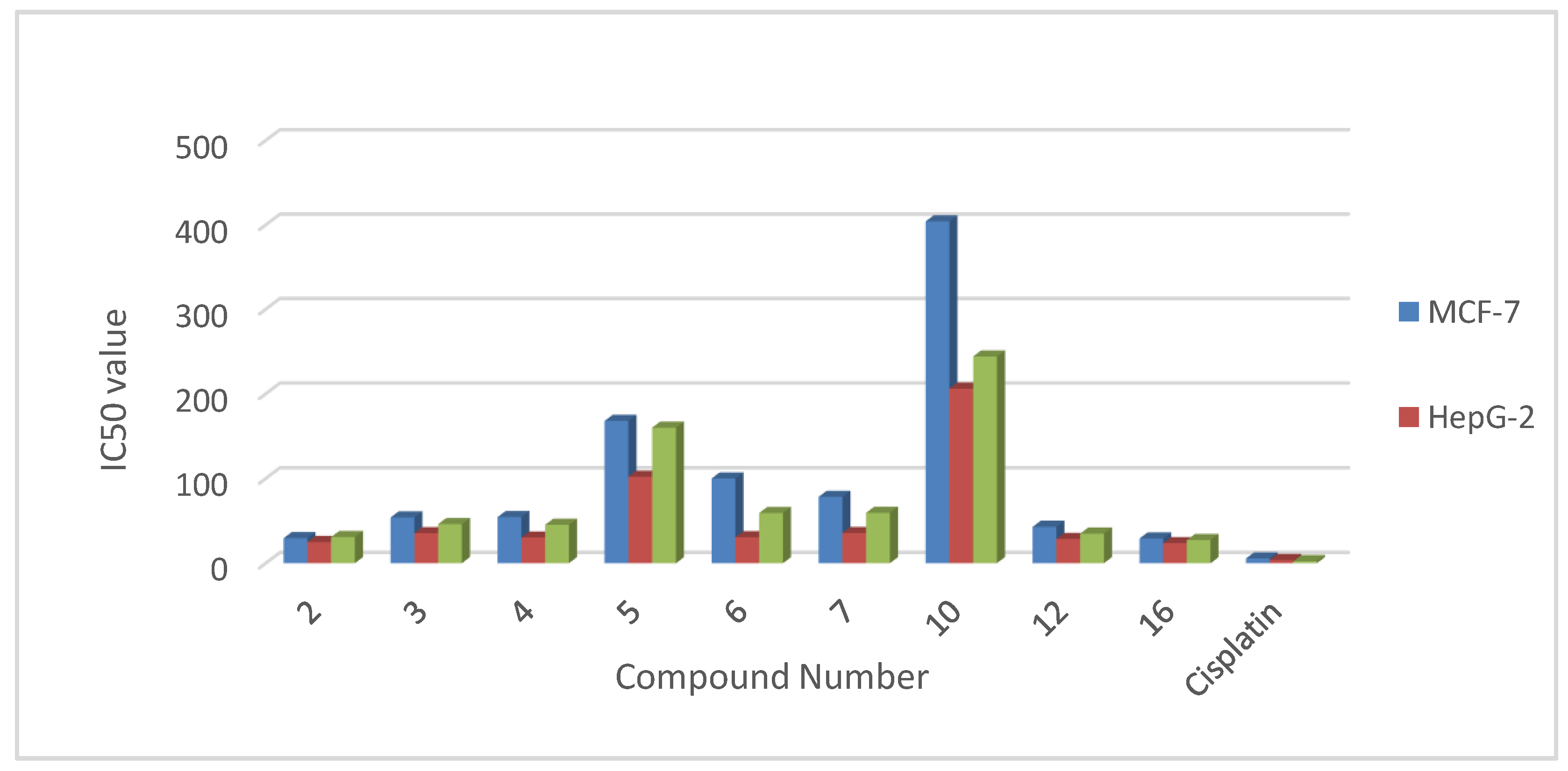 Molecules 23 01024 g001