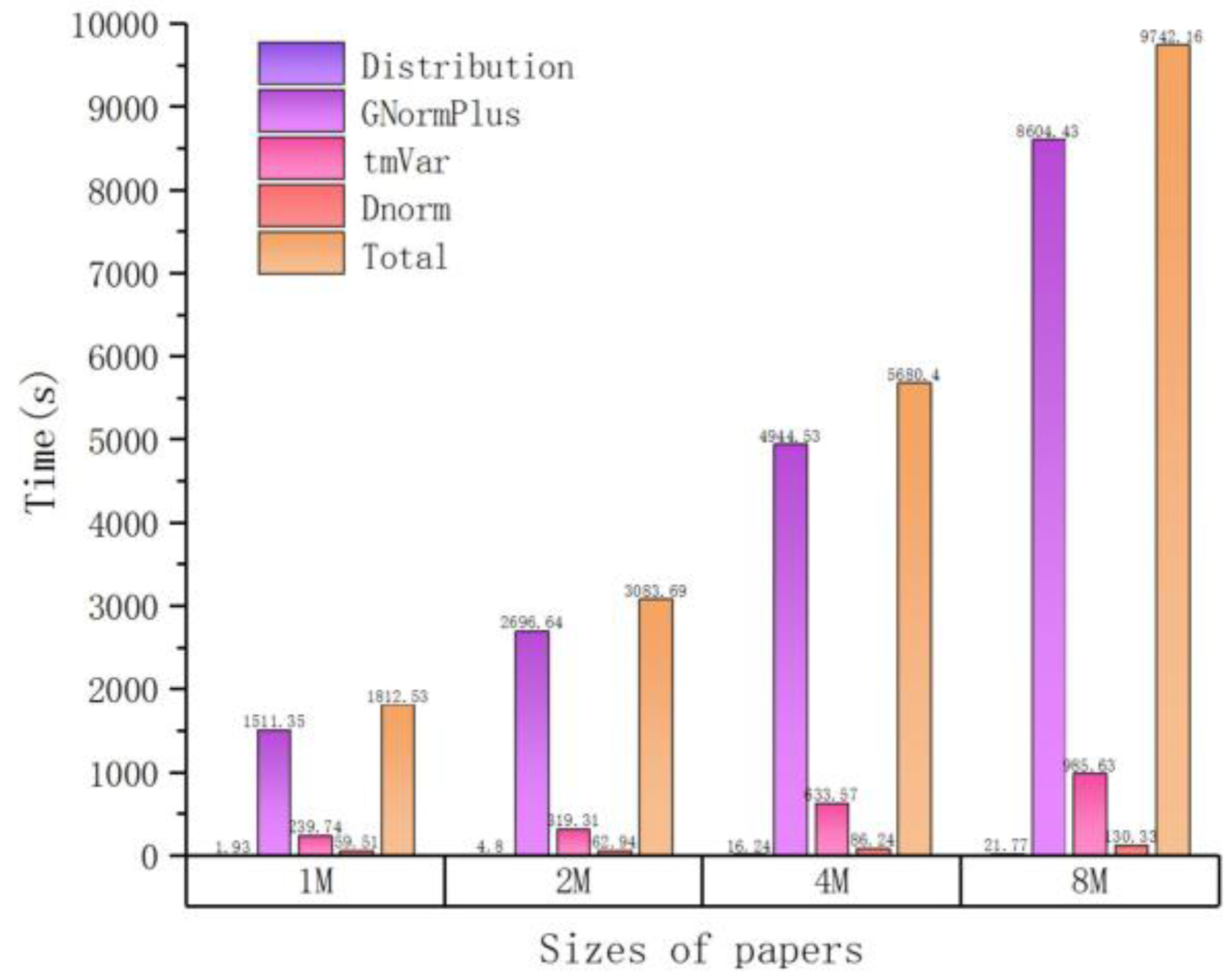 Molecules 23 01028 g002