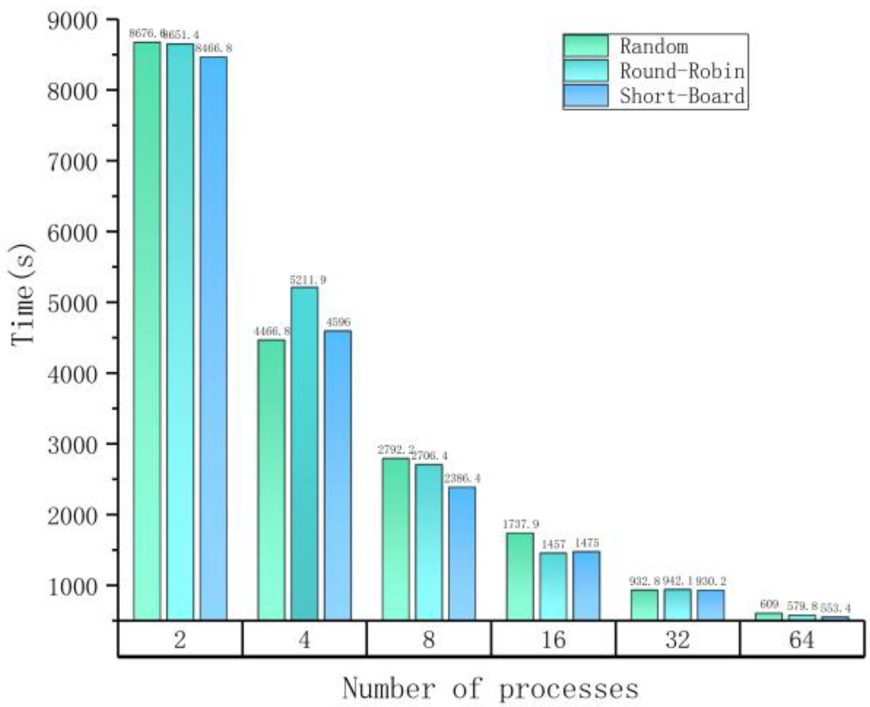 Molecules 23 01028 g003