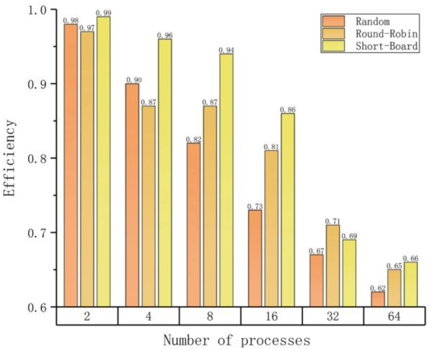 Molecules 23 01028 g004