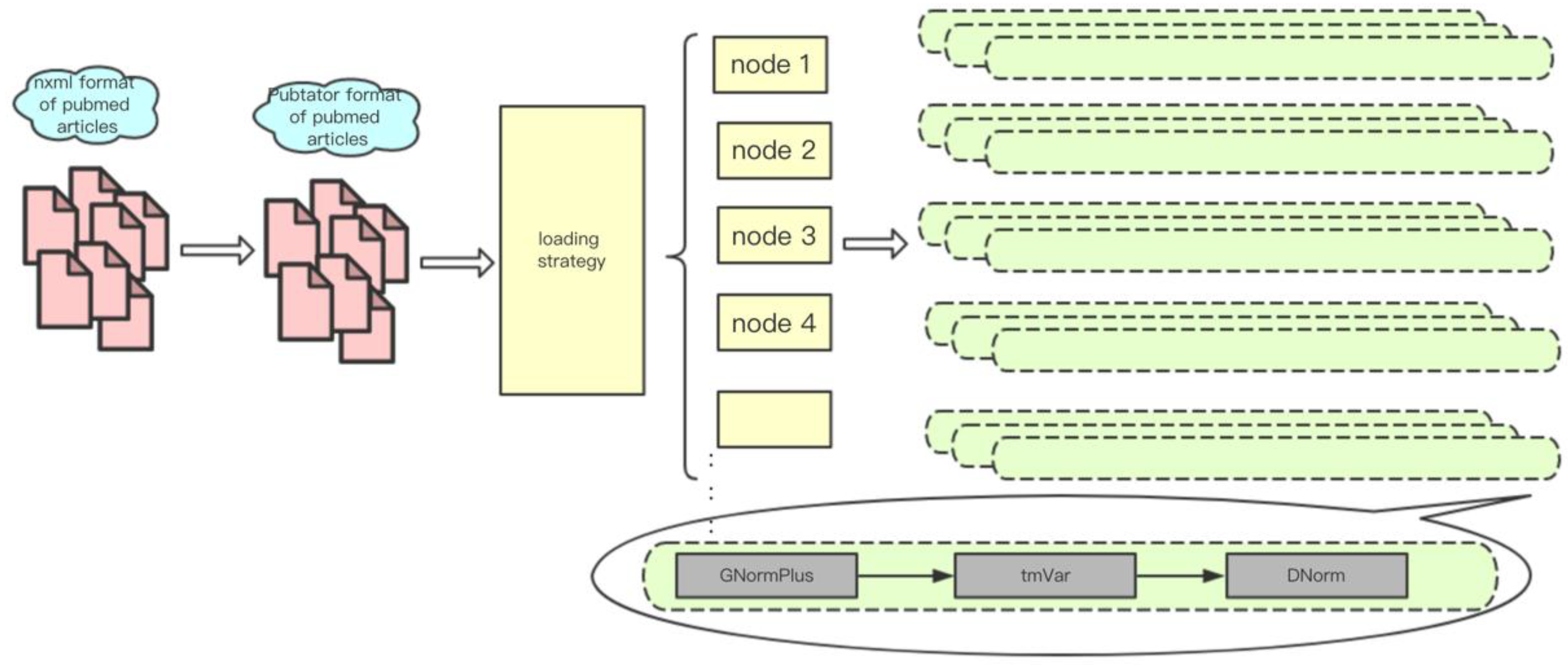 Molecules 23 01028 g005