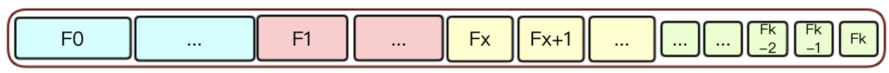Molecules 23 01028 g007