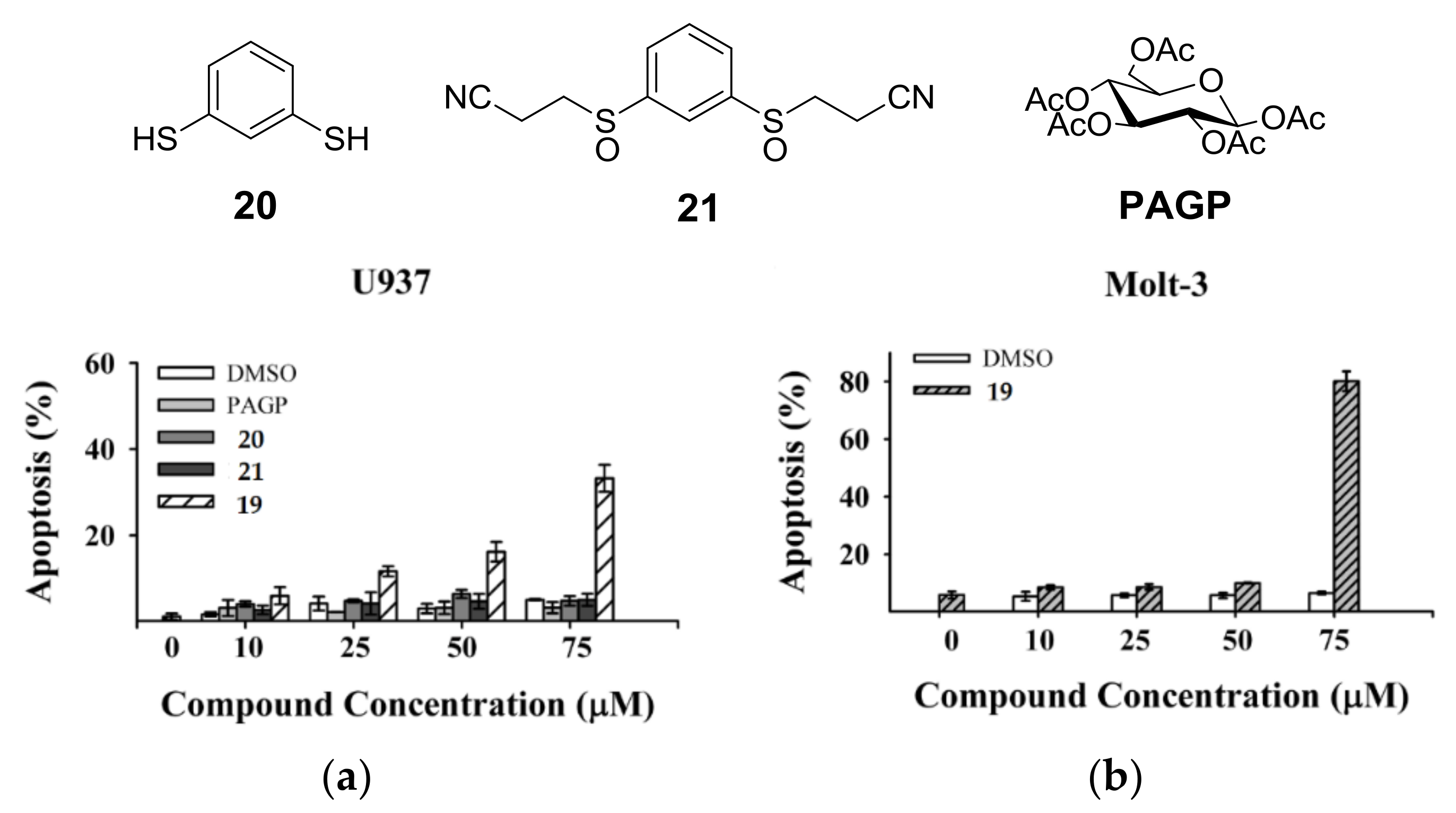 Molecules 23 01030 g001