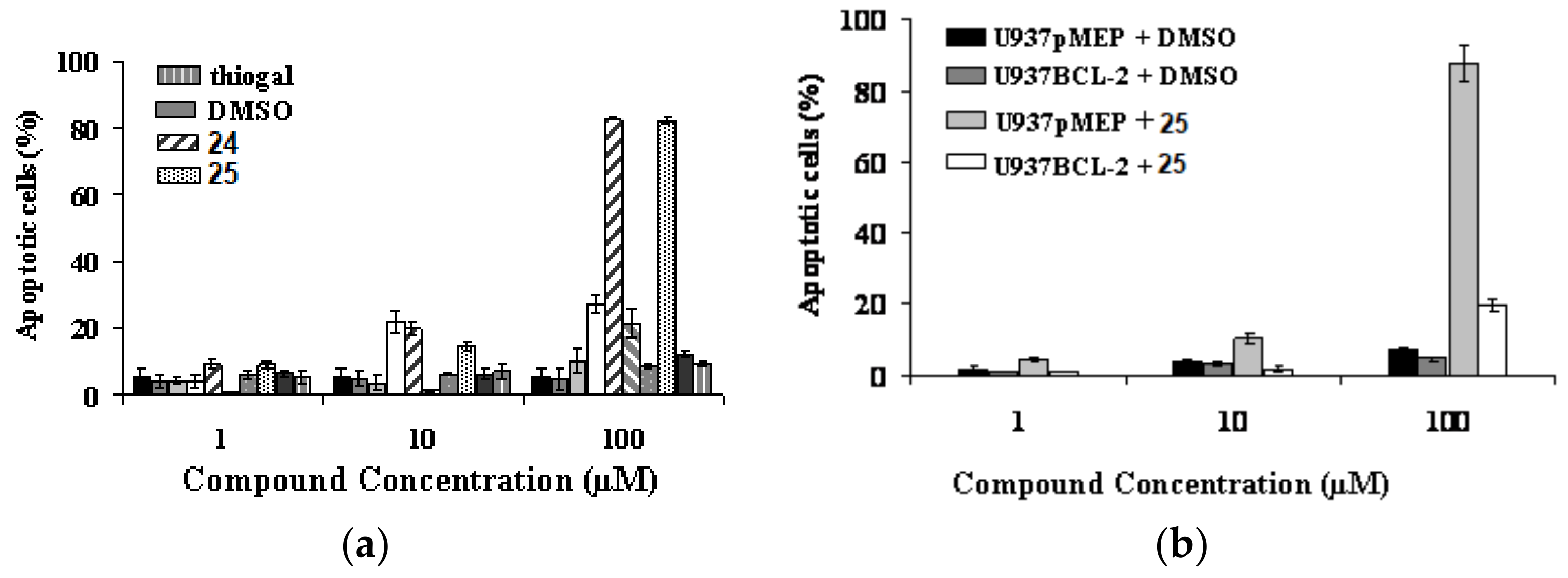 Molecules 23 01030 g002
