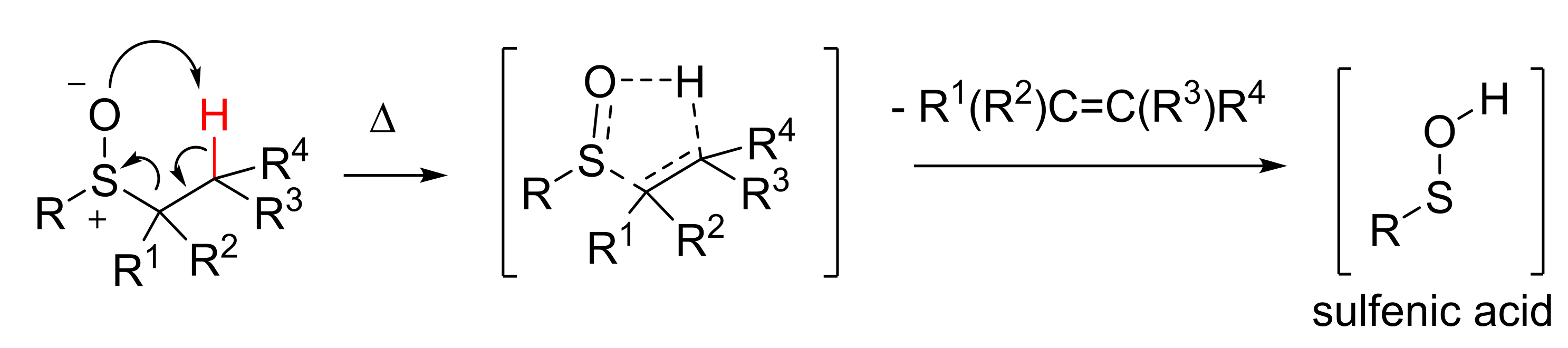 Molecules 23 01030 sch001