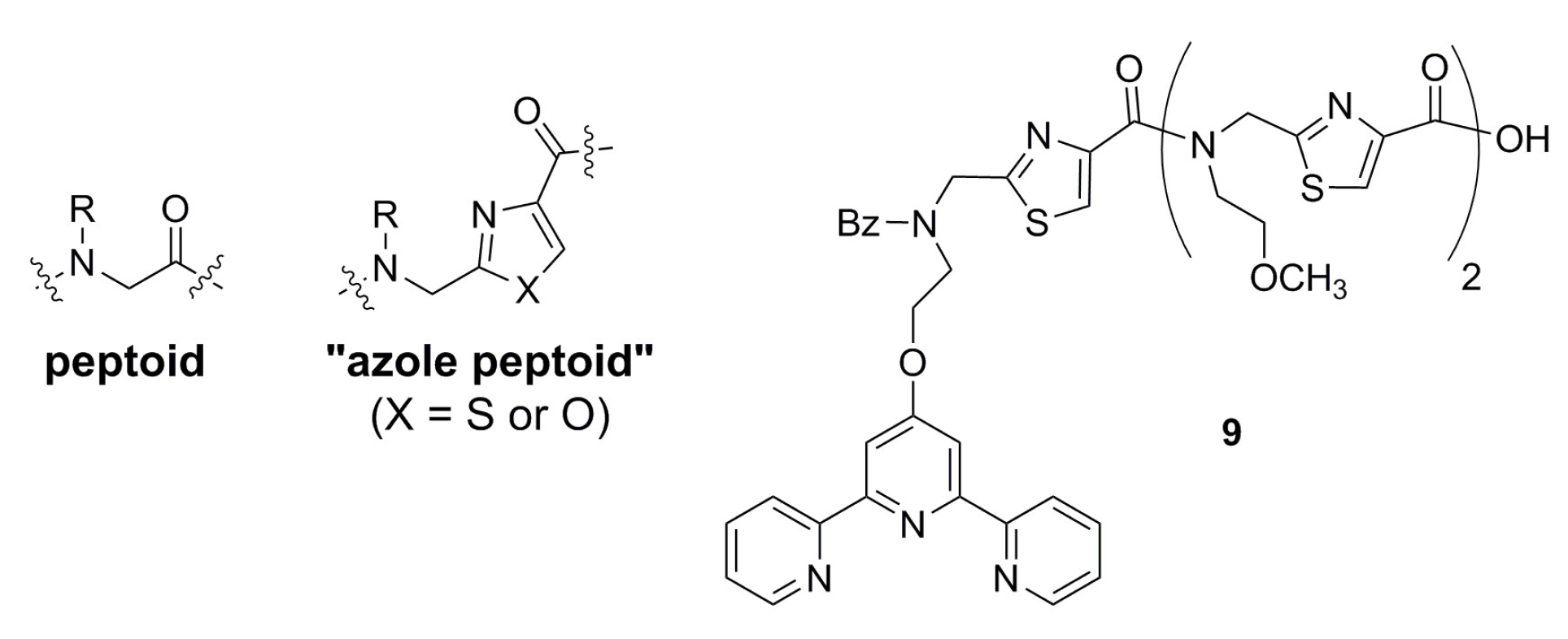 Molecules 23 01035 g001