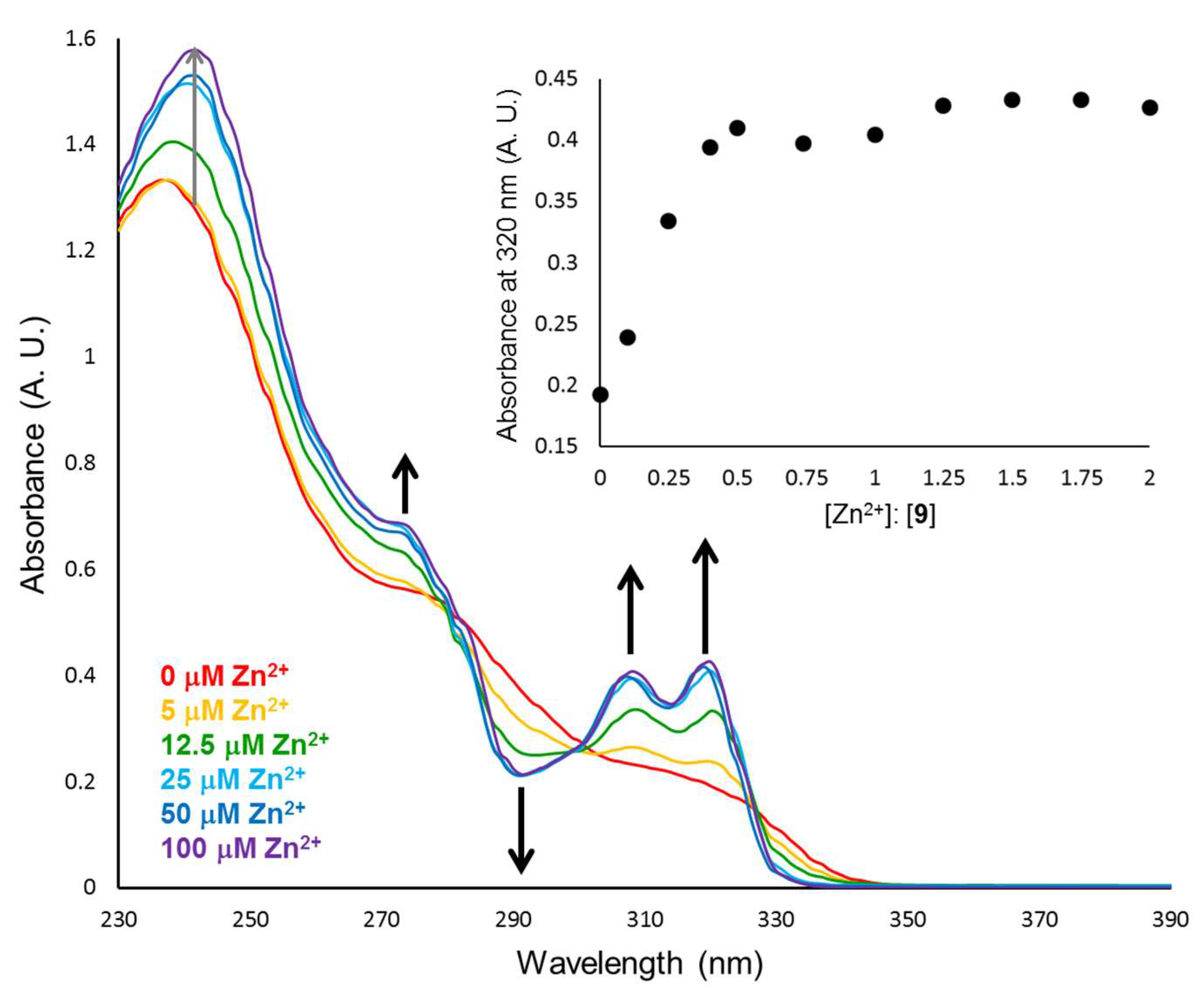 Molecules 23 01035 g002