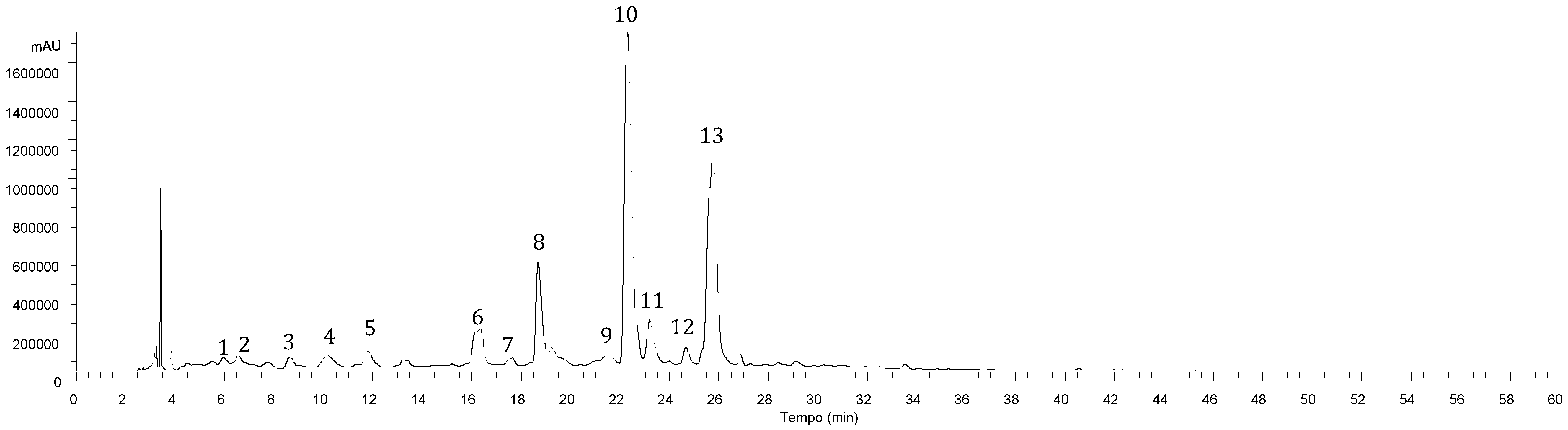 Molecules 23 01037 g001 Molecules 23 01037 g001
