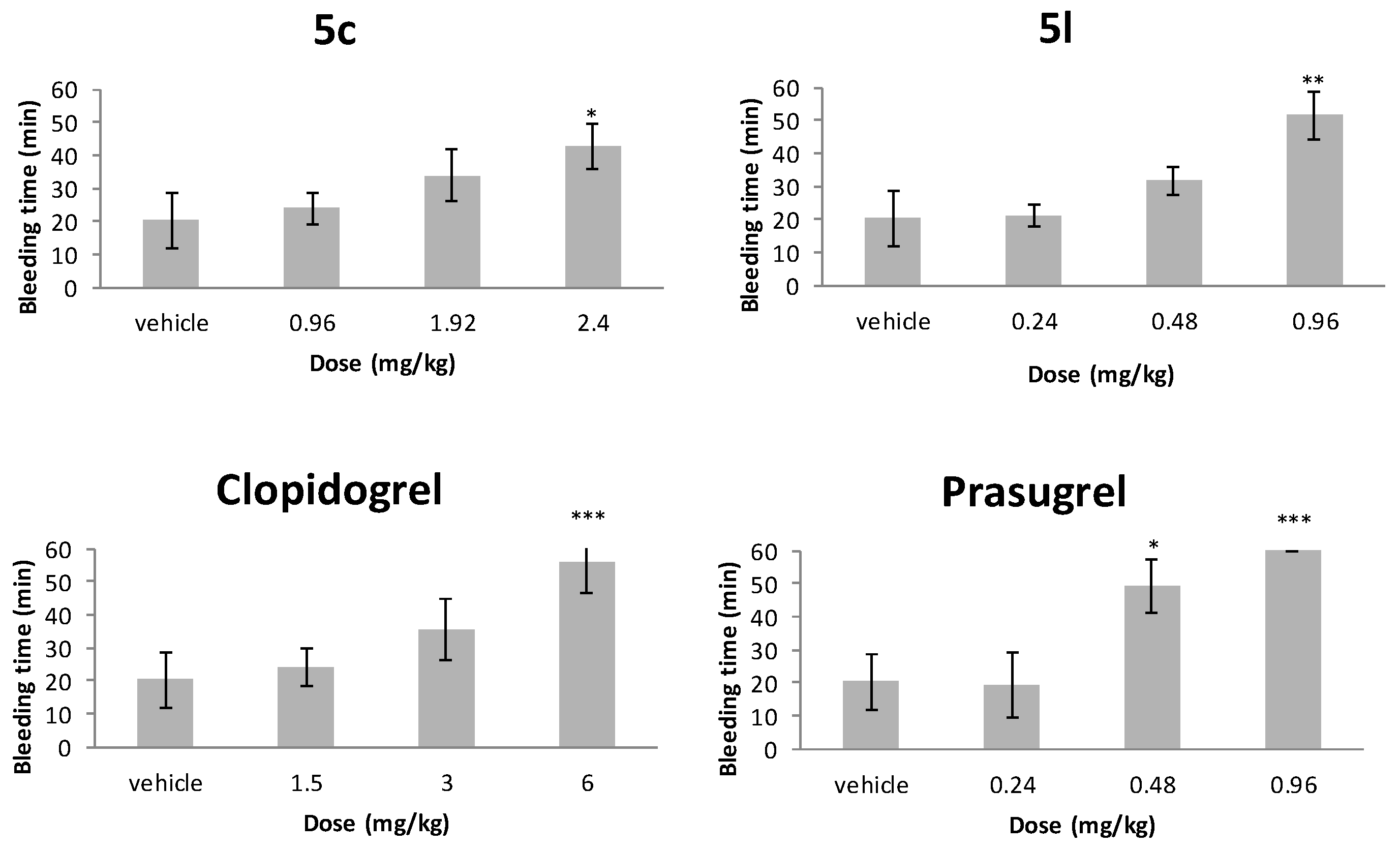 Molecules 23 01041 g005
