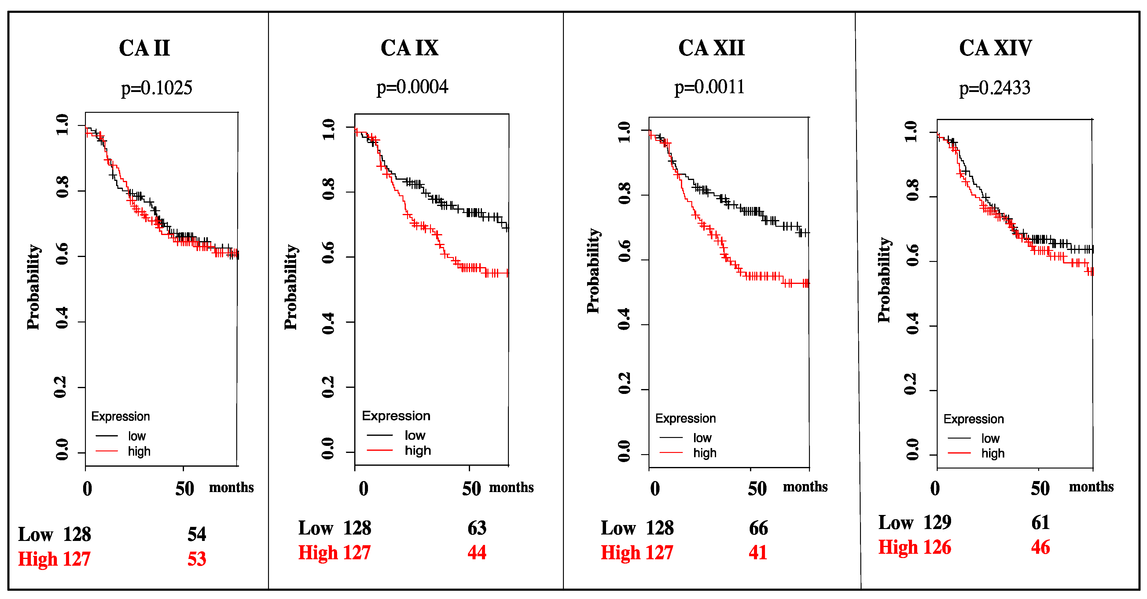 Molecules 23 01045 g003 Molecules 23 01045 g003
