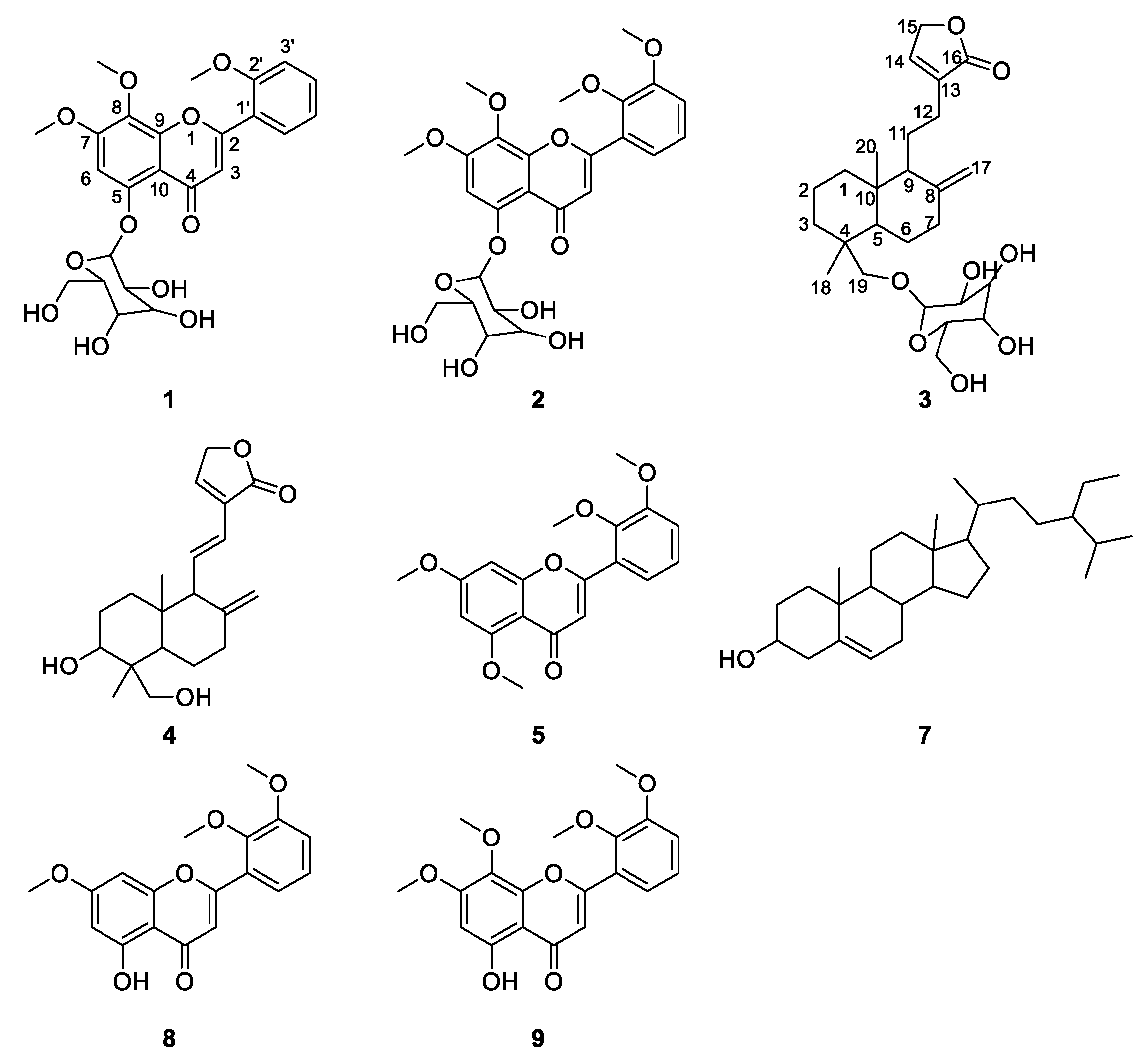 Molecules 23 01047 g001 Molecules 23 01047 g001