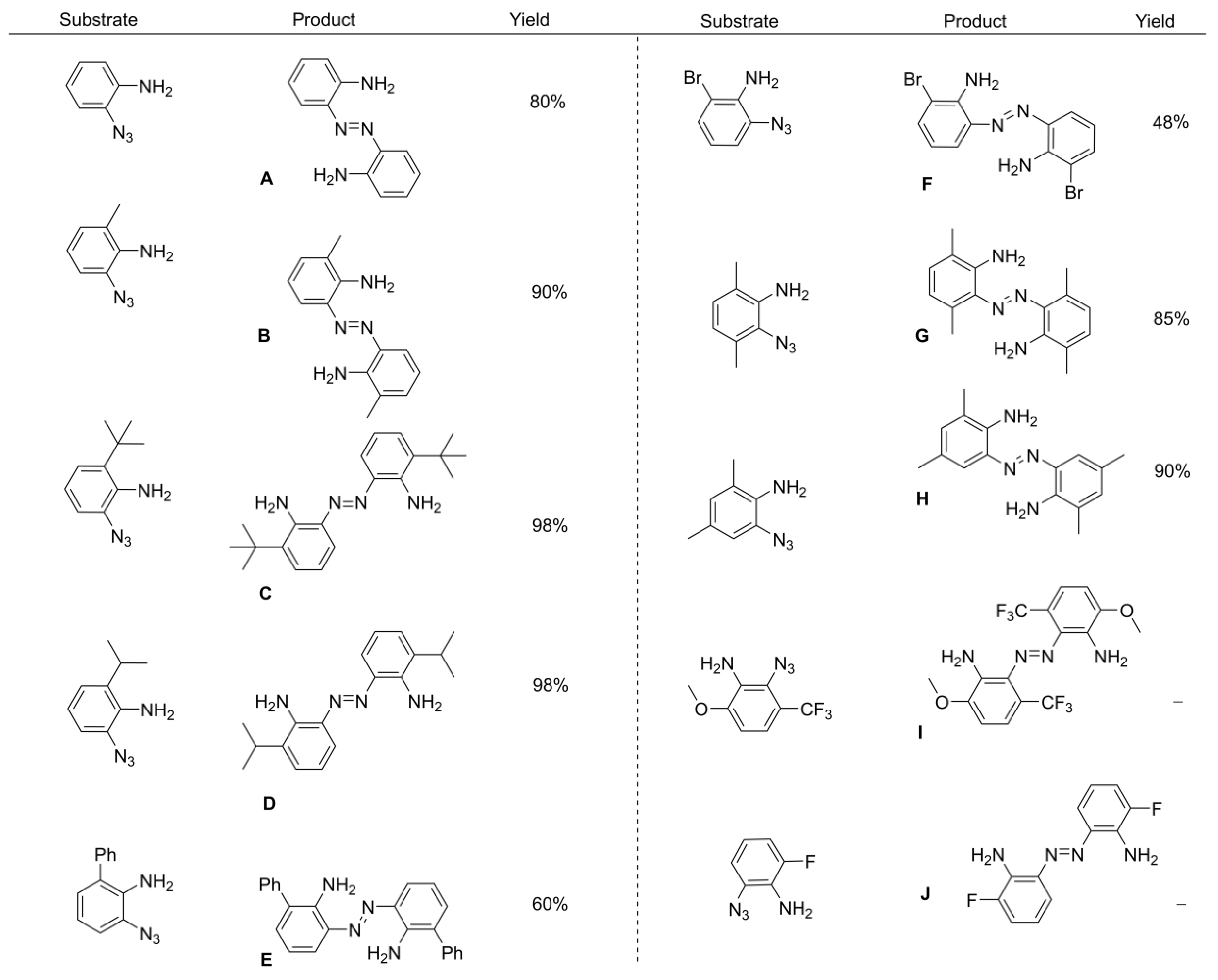 Molecules 23 01052 g001