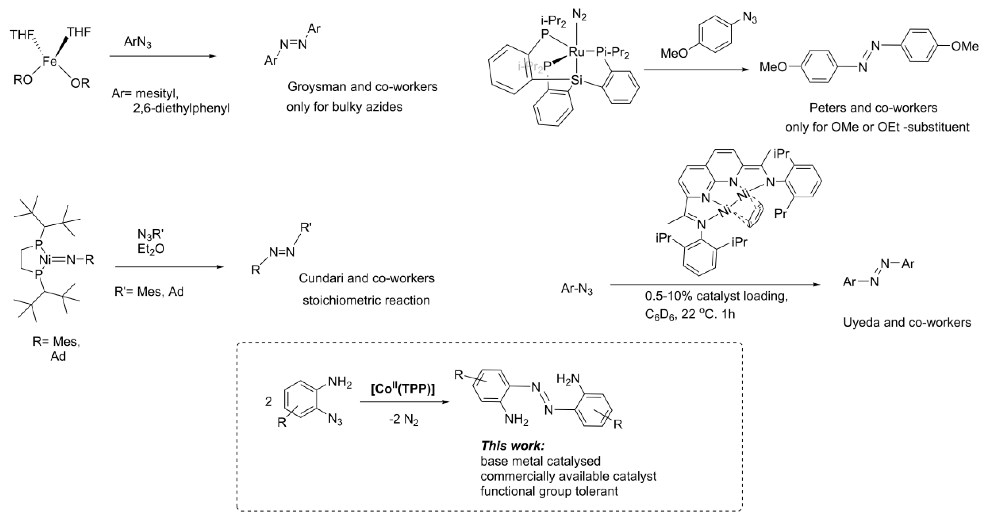 Molecules 23 01052 sch001