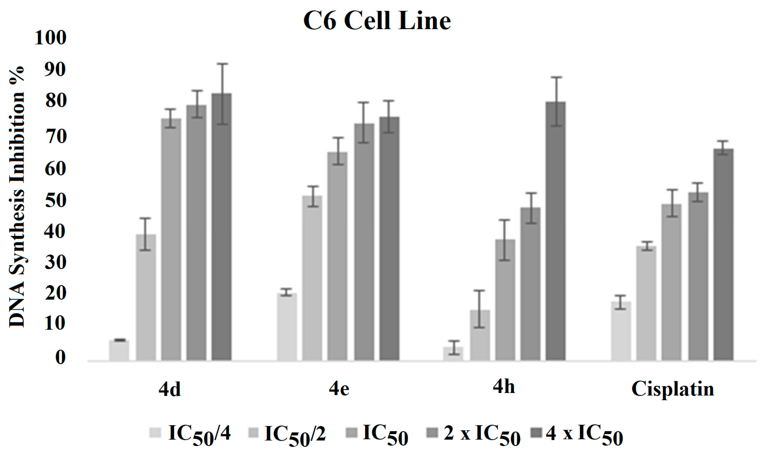 Molecules 23 01054 g002