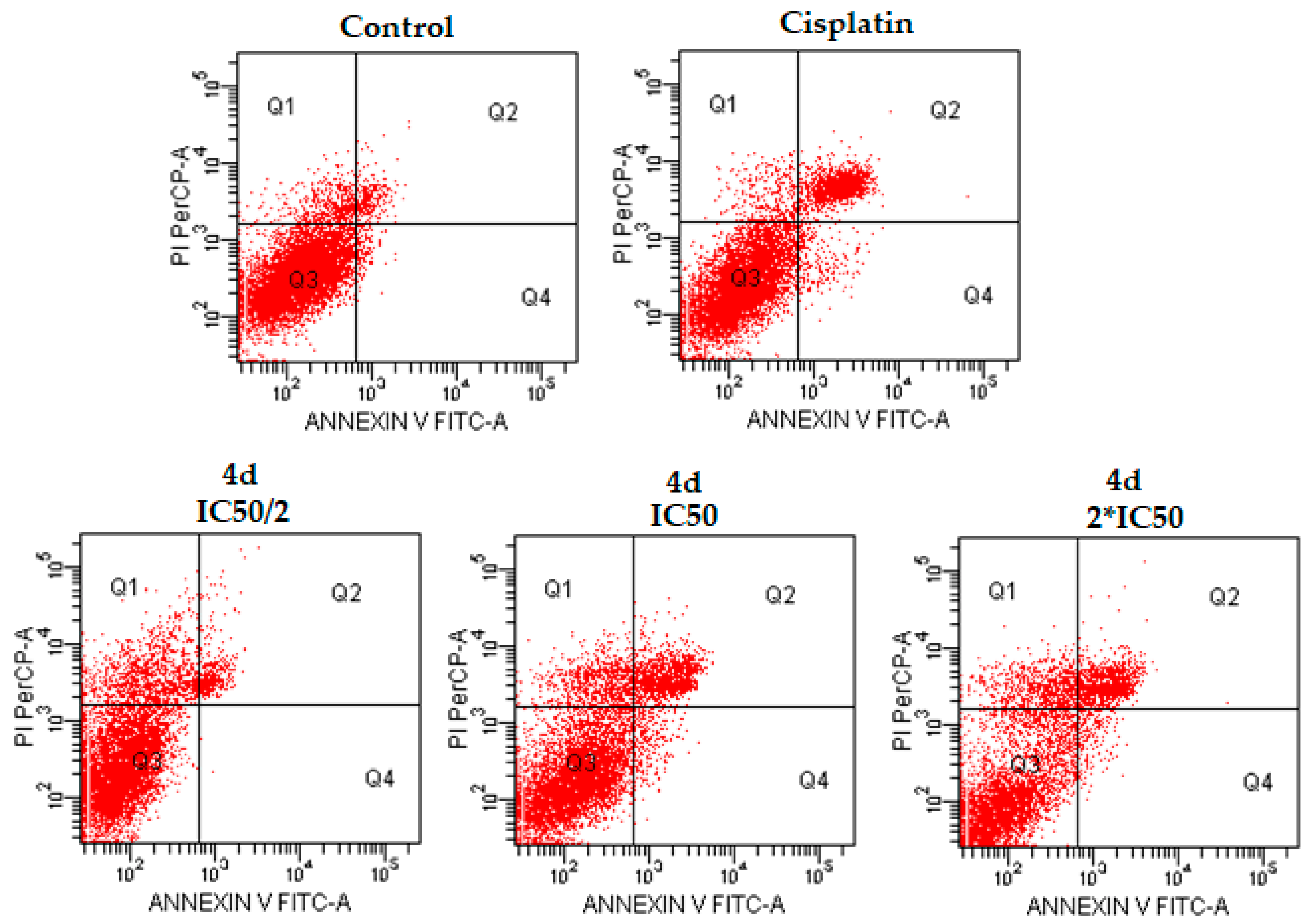 Molecules 23 01054 g003