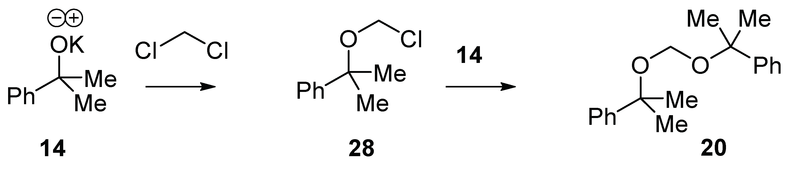 Molecules 23 01055 sch004 Molecules 23 01055 sch004