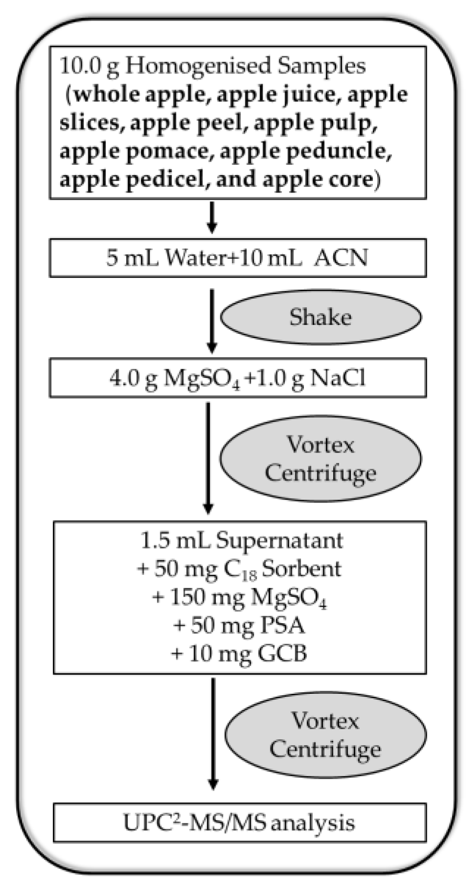 Molecules 23 01060 g005