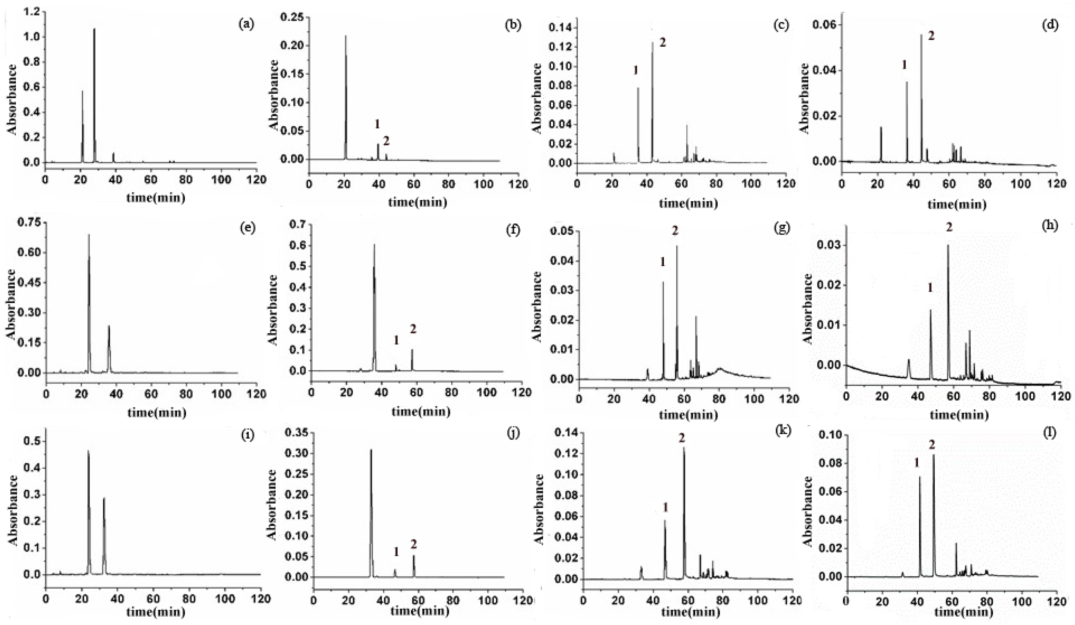 Molecules 23 01066 g001 Molecules 23 01066 g001
