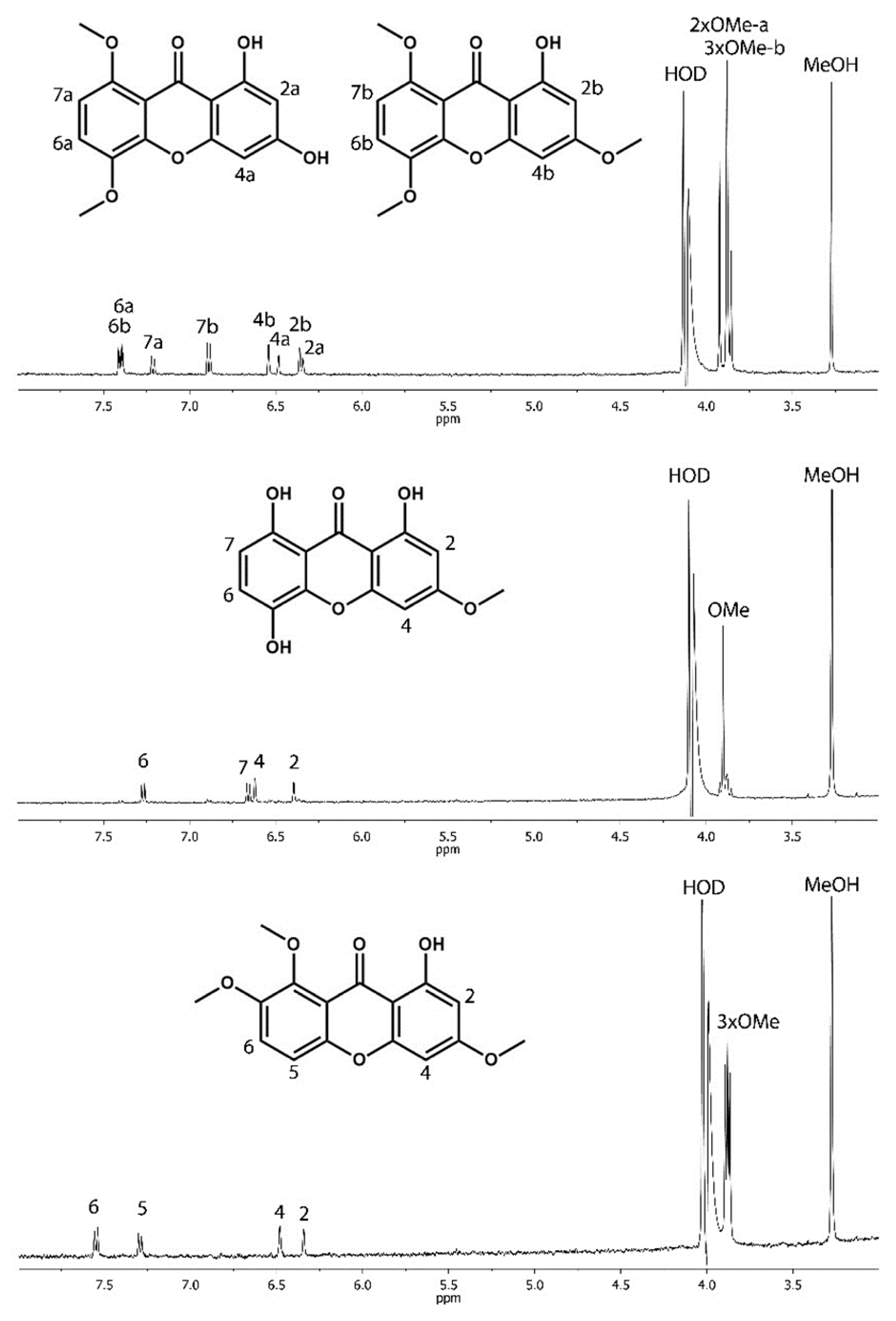 Molecules 23 01067 g003 Molecules 23 01067 g003