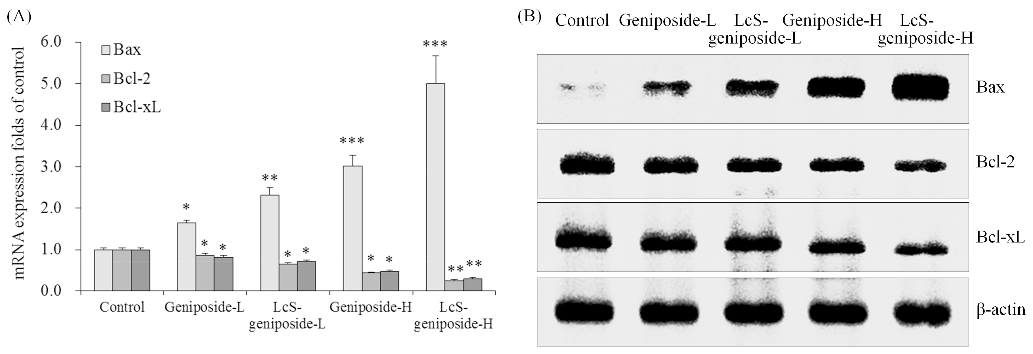 Molecules 23 01069 g004