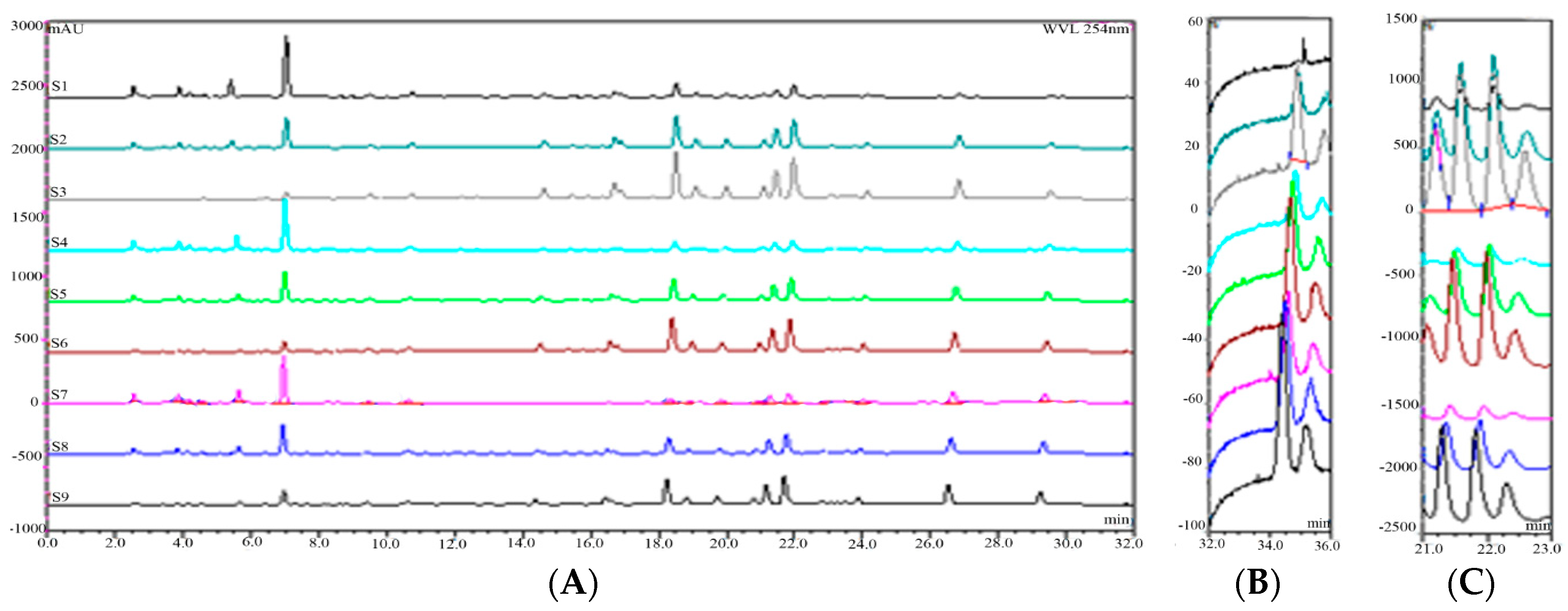 Molecules 23 01071 g004