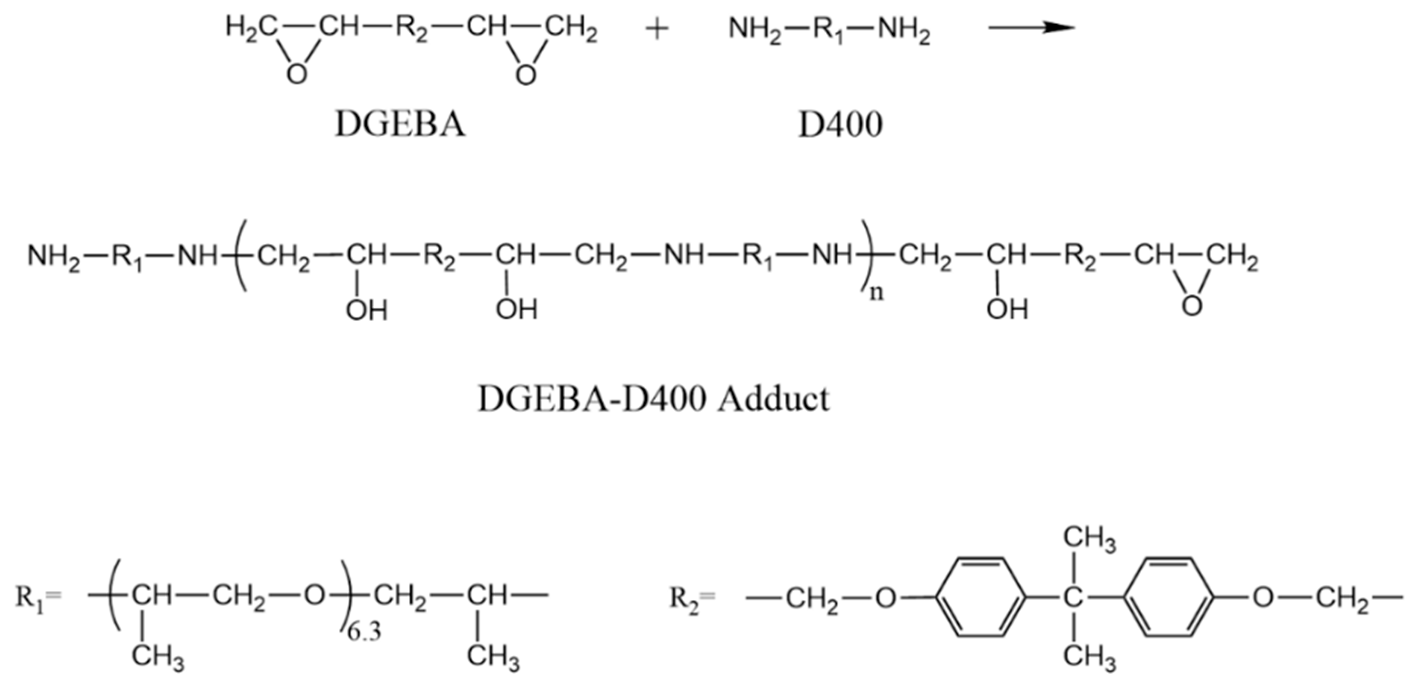 Molecules 23 01075 g001