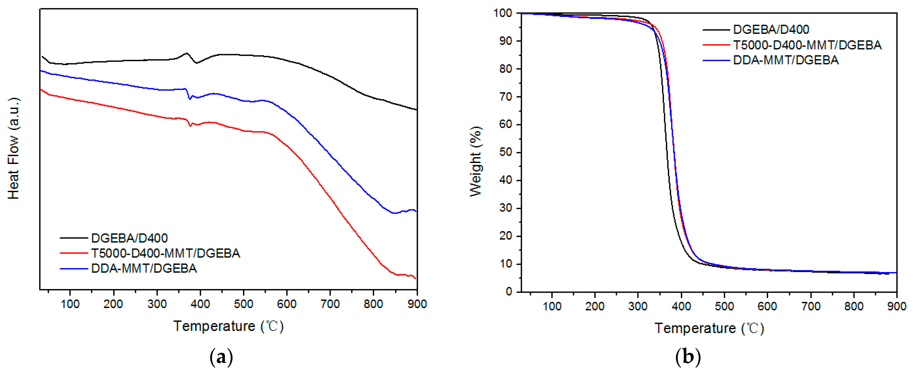Molecules 23 01075 g009