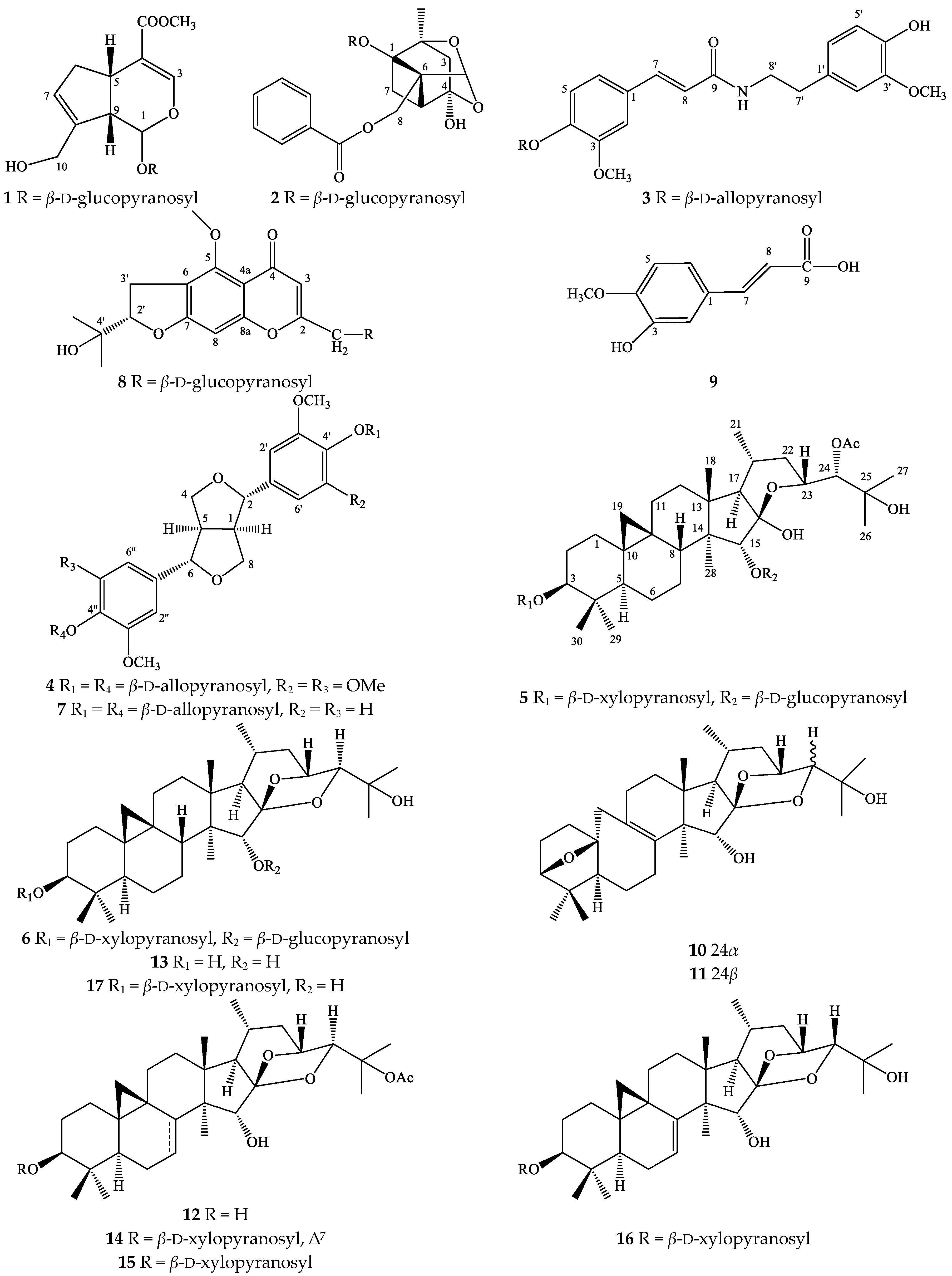 Molecules 23 01083 g001