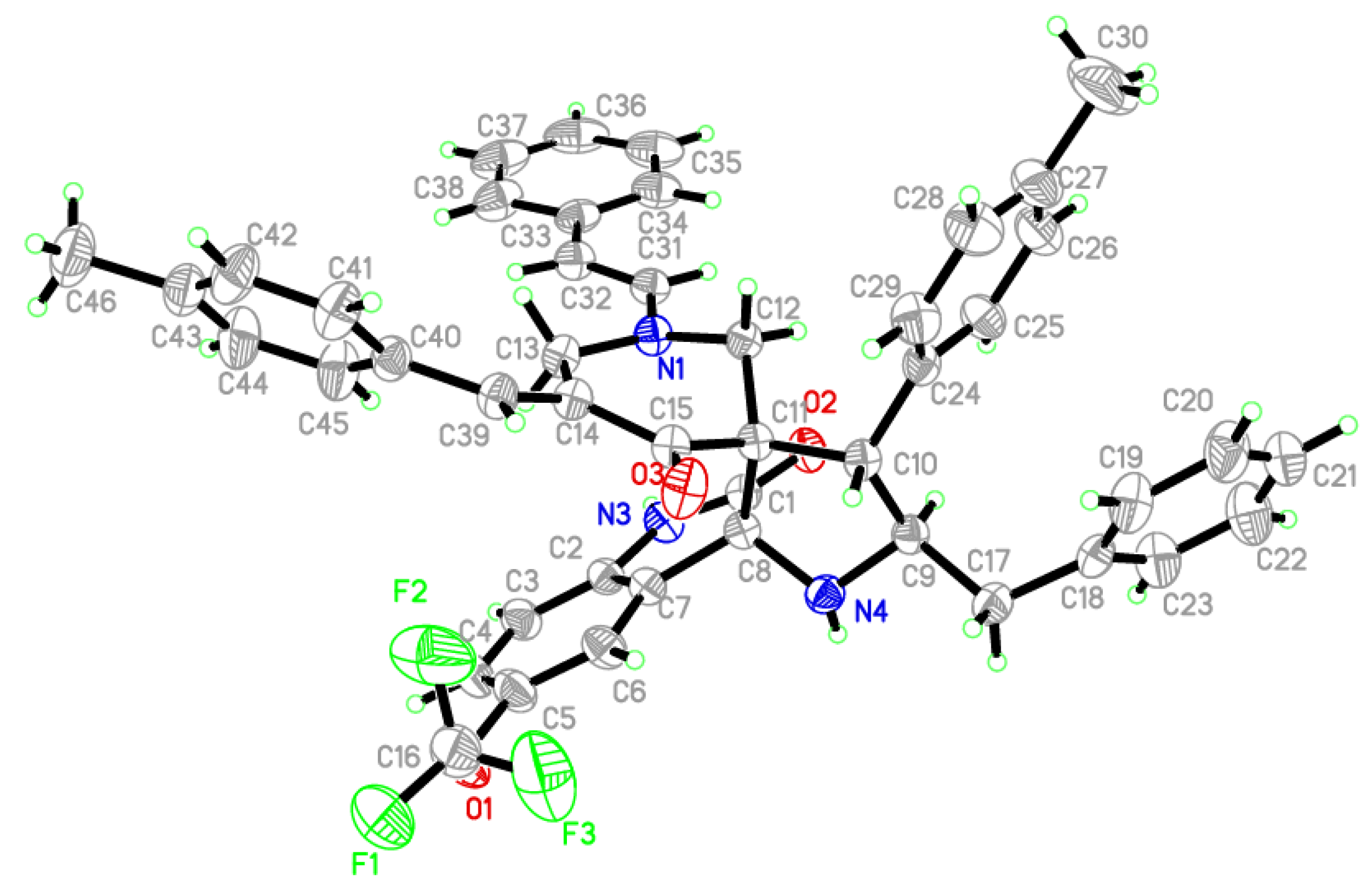 Molecules 23 01094 g004