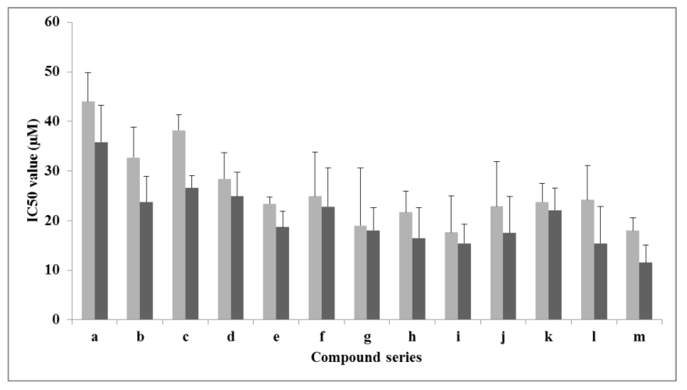 Molecules 23 01094 g005