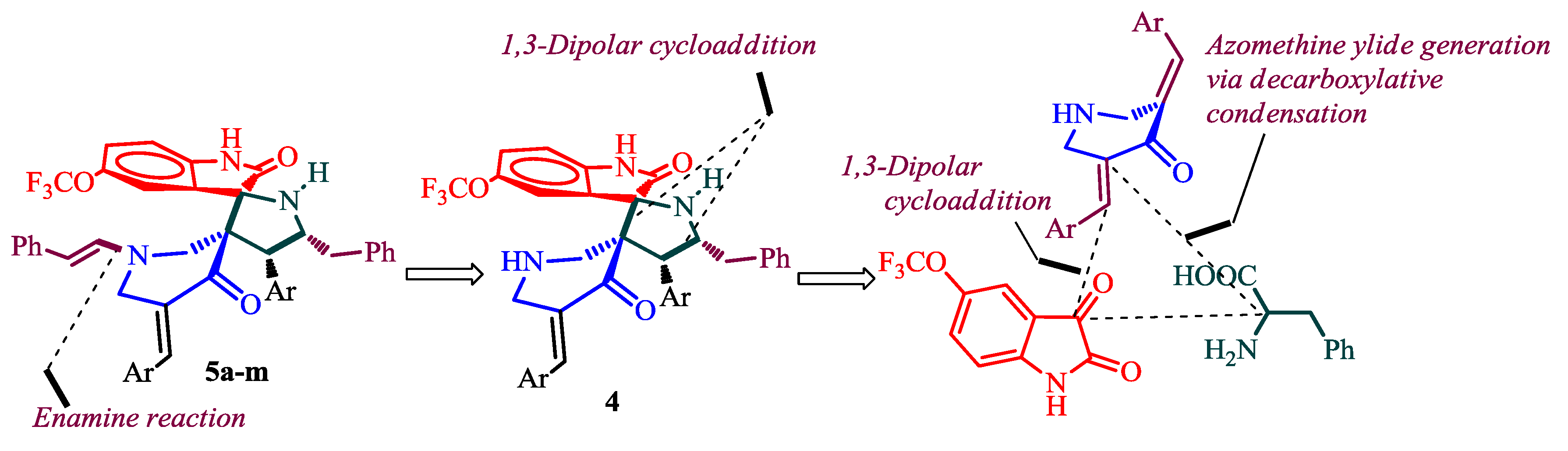 Molecules 23 01094 sch001