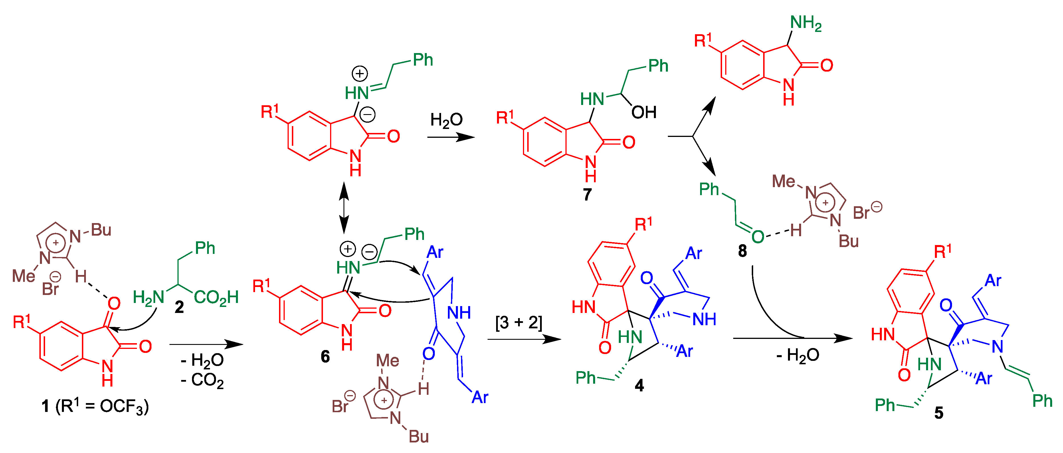 Molecules 23 01094 sch003