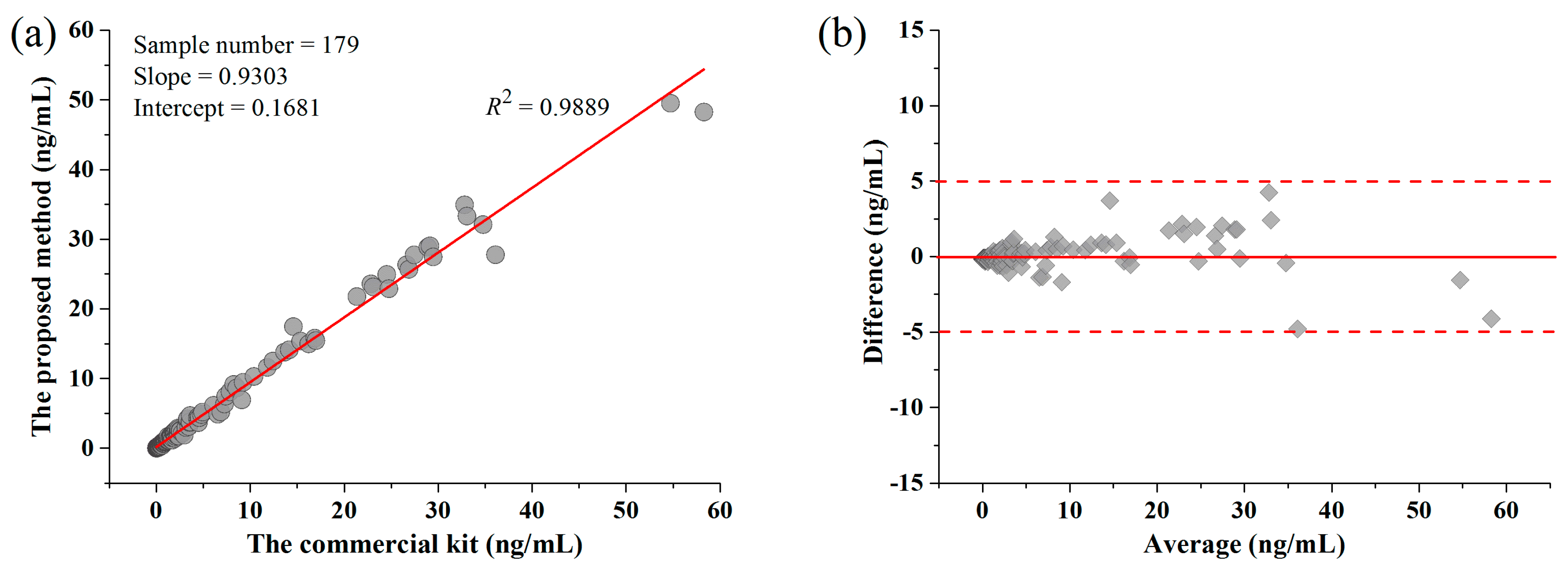 Molecules 23 01102 g006
