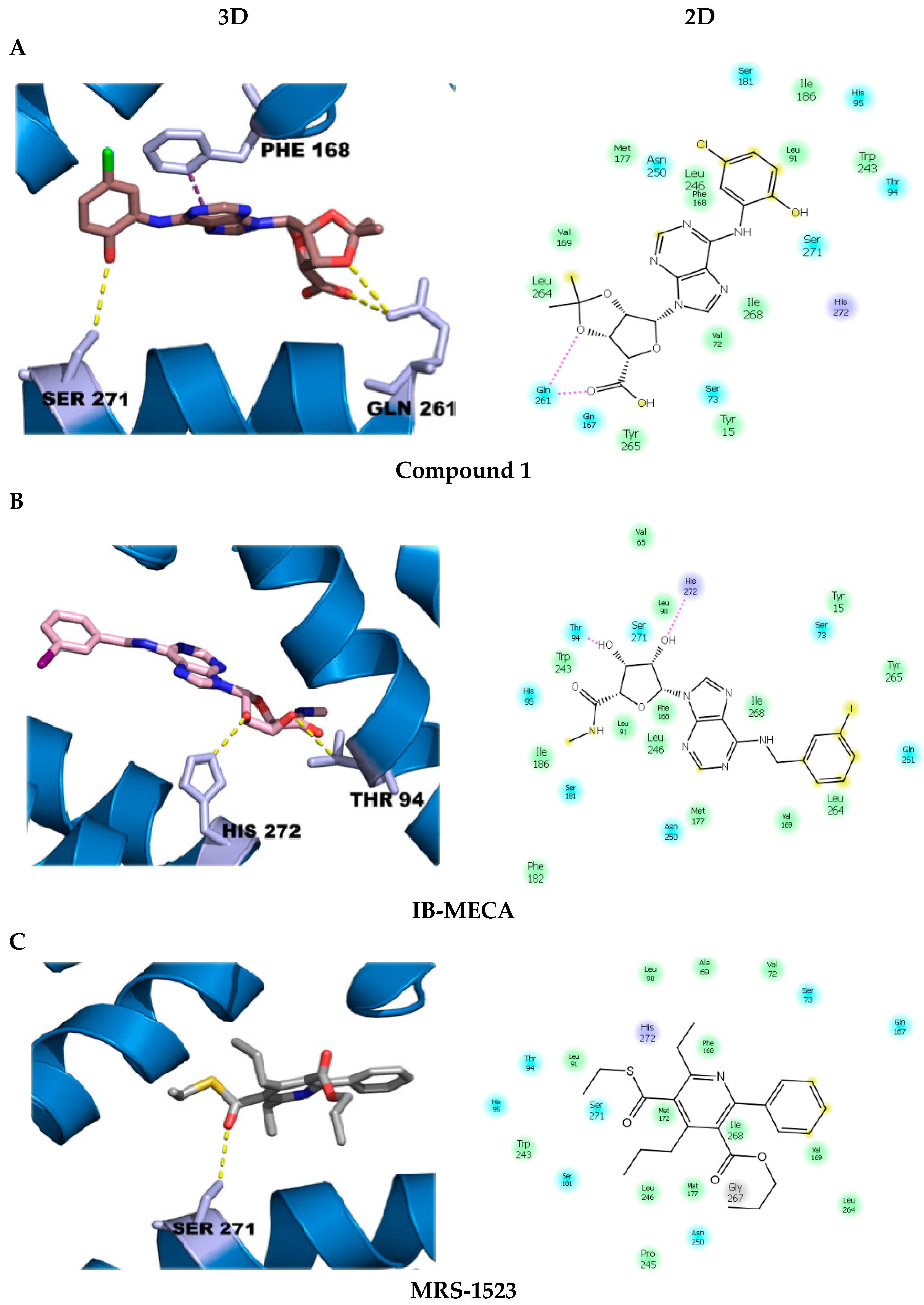 Molecules 23 01111 g003