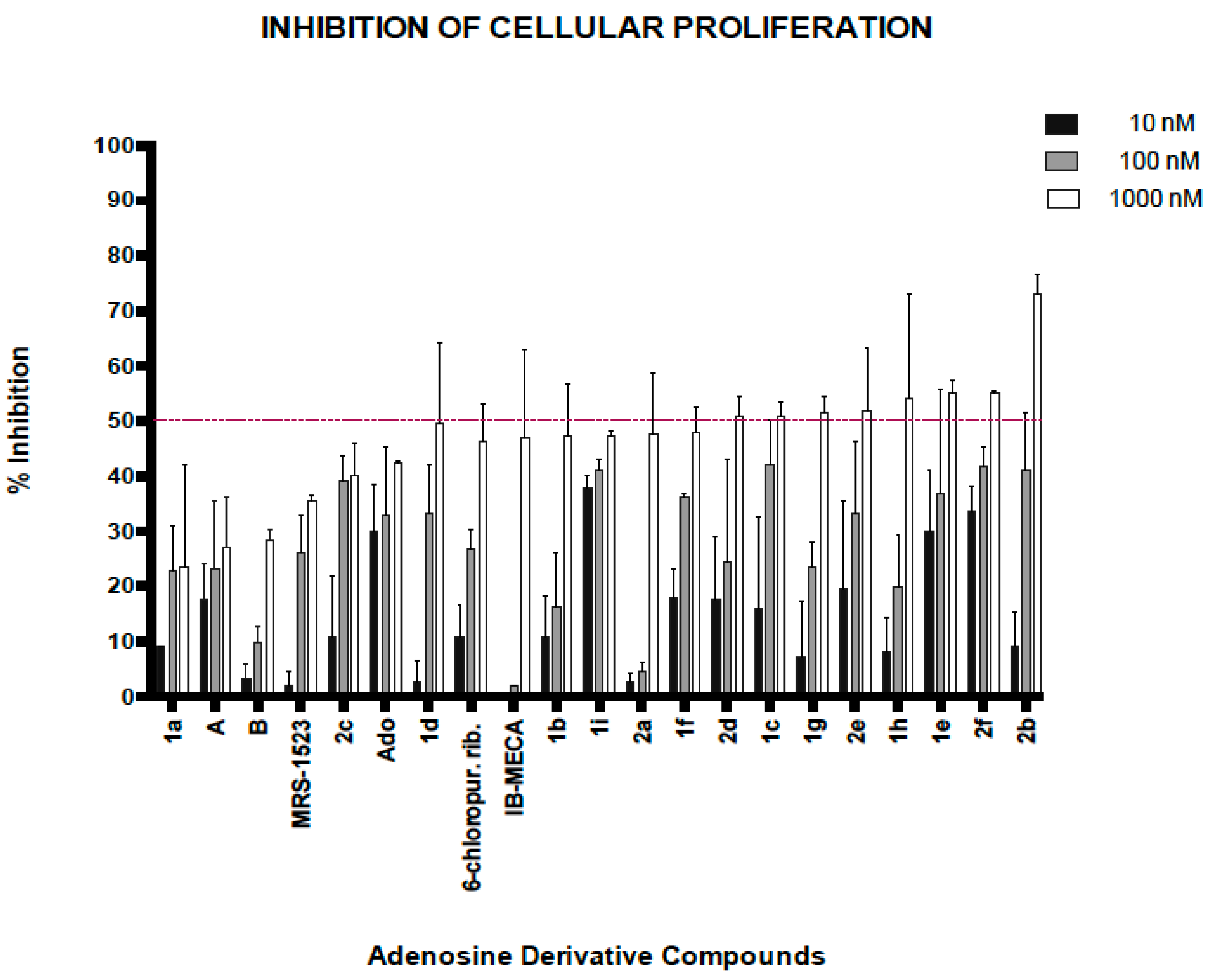 Molecules 23 01111 g006