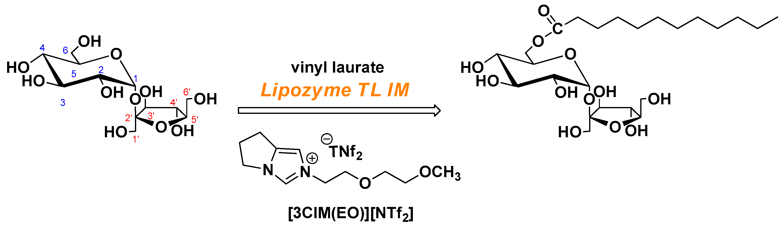 Molecules 23 01118 sch001