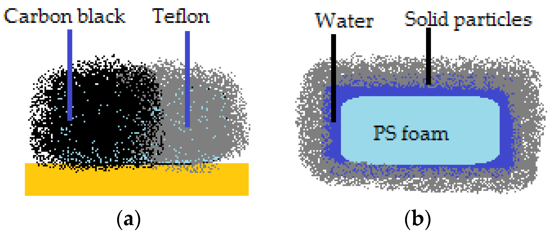 Molecules 23 01120 g002