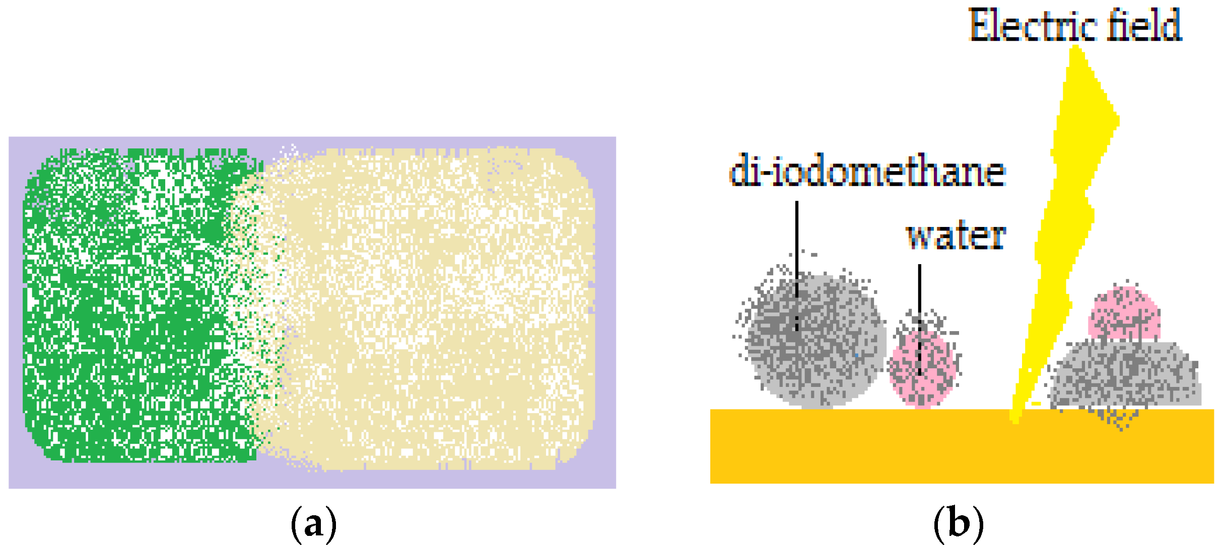 Molecules 23 01120 g003