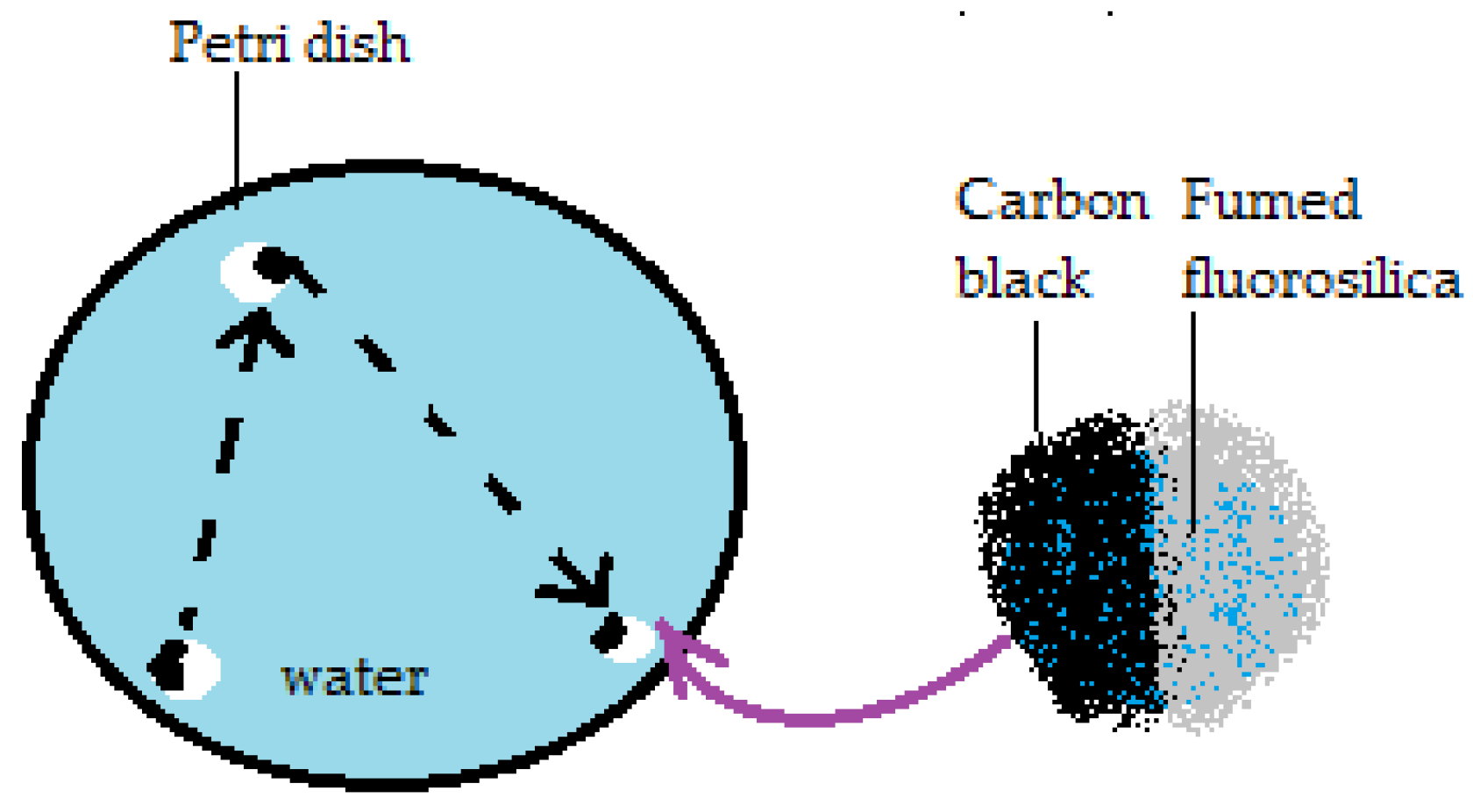 Molecules 23 01120 g012
