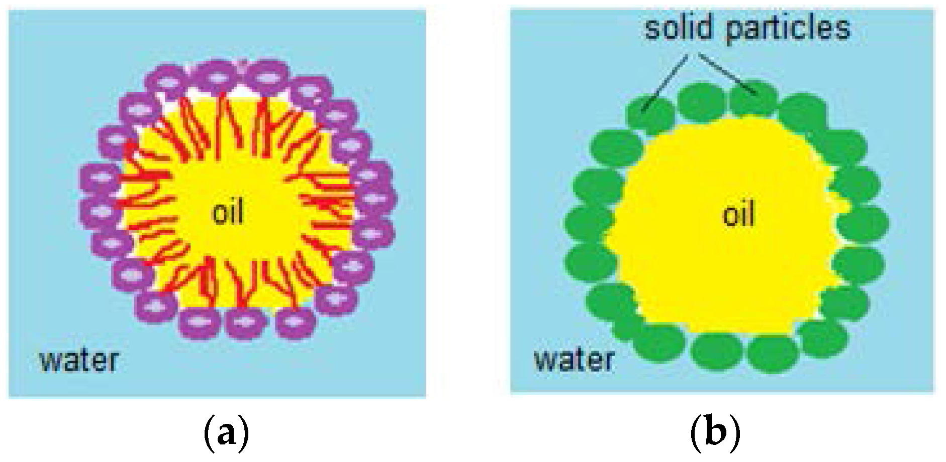 Molecules 23 01120 g015